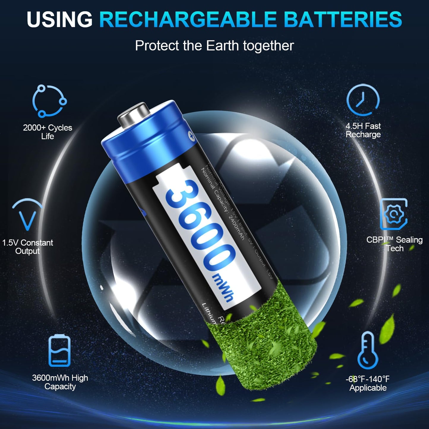 A Artman Rechargeable Lithium AA Batteries 12 Pack with 12-Slot Charger, 3600mWh 1.5V High Power AA Lithium Batteries for Blink Outdoor Camera, Rechargeable Double A Battery with 2000+ Cycles (Black)