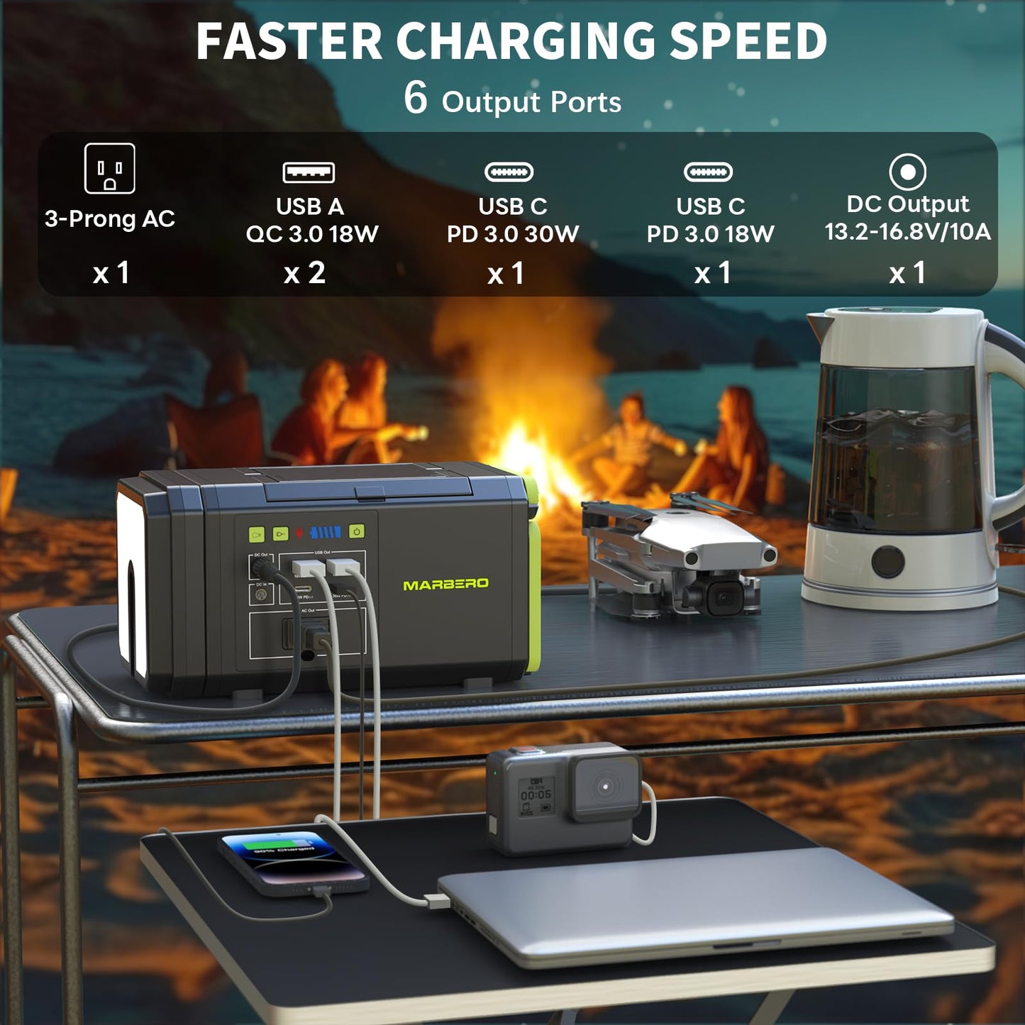 Marbero 118Wh Portable Power Station With Telescopic Camping Lights For Camping Hiking 32000Mah 160W Max Power Bank With Ac Outl