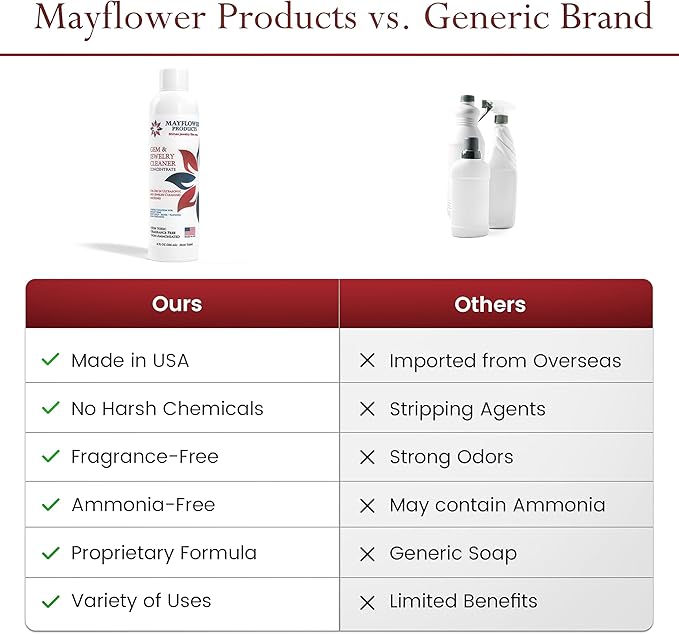 Mayflower Jewelry Cleaner for Ultrasonic Machine Made in USA Non Toxic Tarnish Remover Solution Concentrate 2-pack for Cleaning Gems Diamond Rings Silver Gold and Platinum. Cleans Eyeglasses (16 oz)