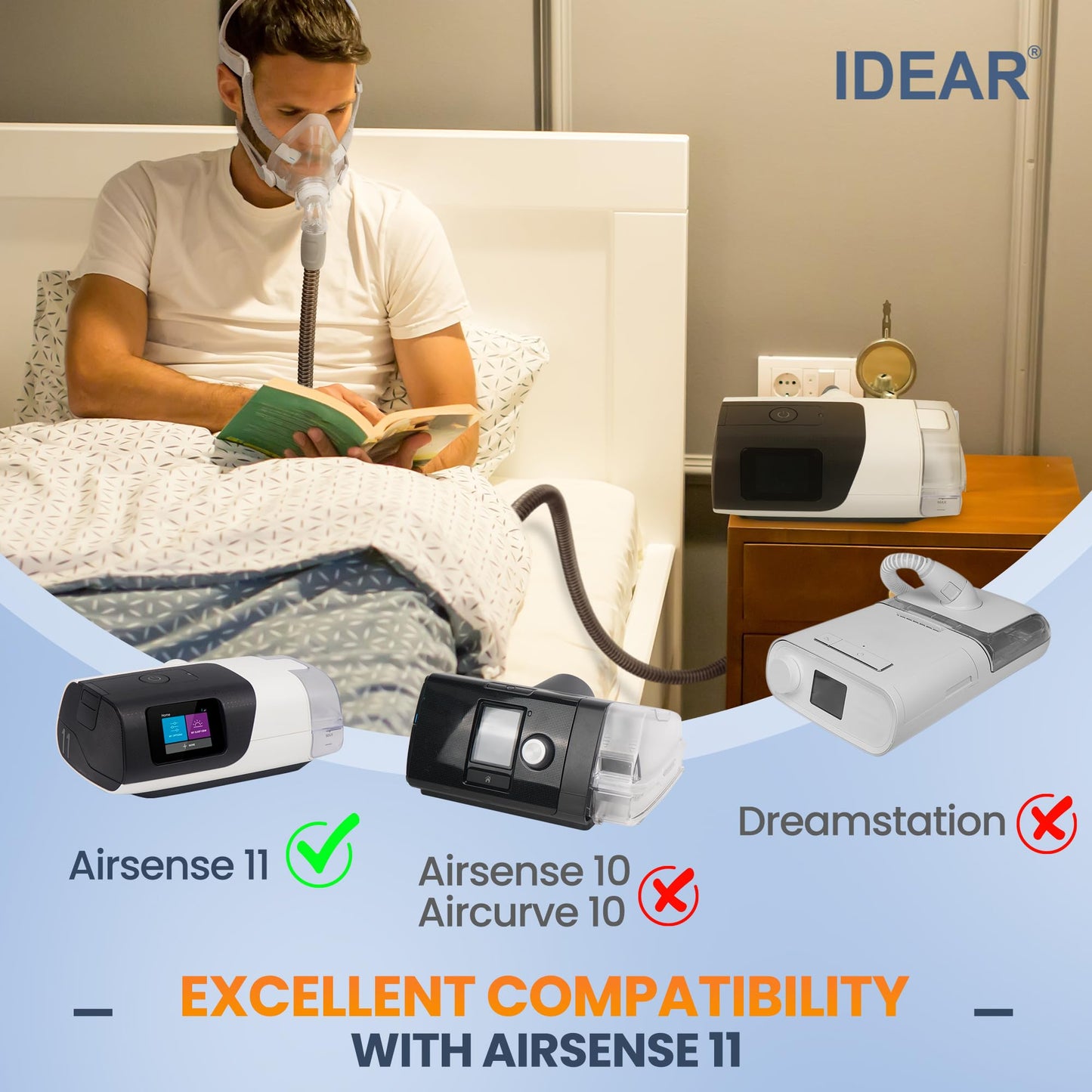 2 Packs Improved Version Climate Line Air Hose Compatible with Airsense 11 and Aircurve 11 Only - IDEAR Reusable Hose Replacement Great-Value CPAP Supplies (2)