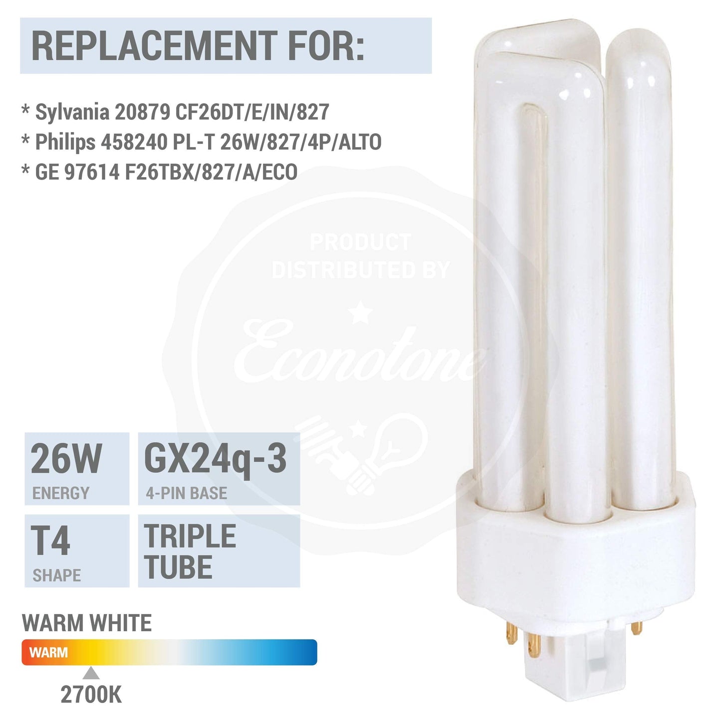 KOR 26W CFL Plug-in Bulb – GX24Q-3 Base, 2700K Warm White, Triple Tube, (4-Pin) Replaces Sylvania 20879, Philips 458240, GE 97614 – Pack of 4