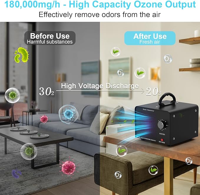 PROGRACE Ozone Generator 180,000mg/h - Commercial Ozone Machine Odor Removal - O3 Ionizer Air Purifier Deodorizer for Home, Car, Pets, Smoke, Basement, Office, Industrial Use up to 9500 Sq Ft, PRO