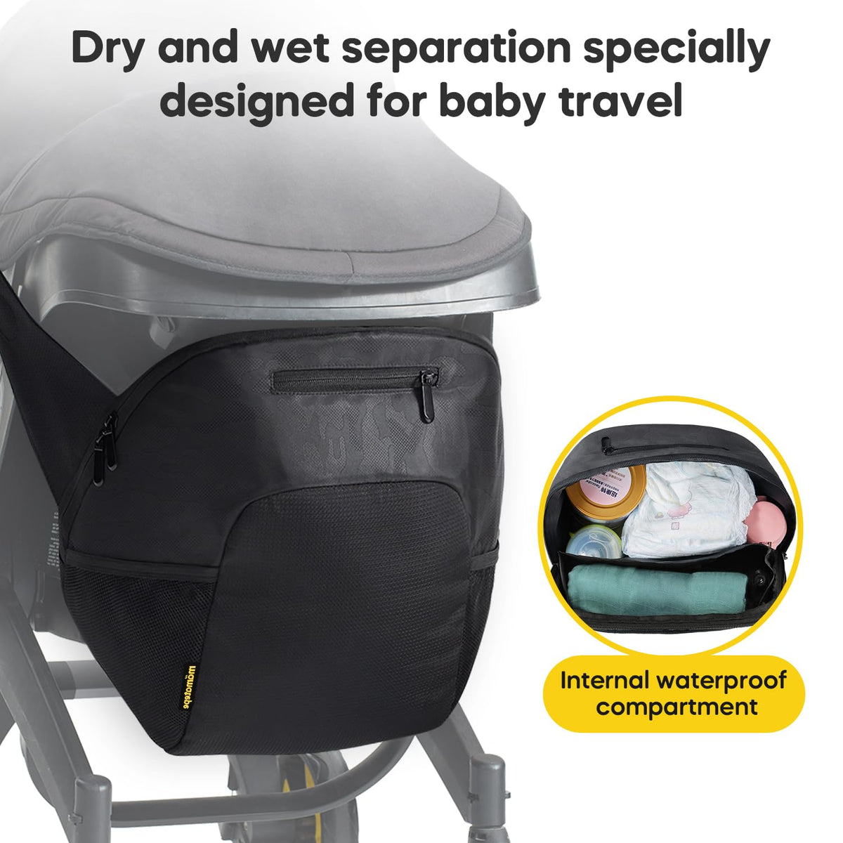mamatepe Storage Bag Compatible with Doona Infant Car Seat, Organizer Bag,Wearable Backpack for Baby Travel,Stroller Bag for Doona Car Seat & Stroller (Black)