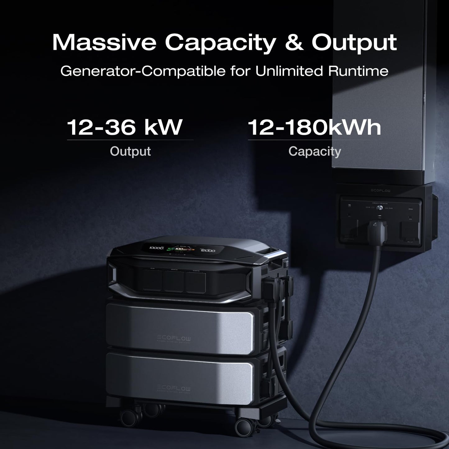 EF ECOFLOW Power Station 12288Wh Delta Pro Ultra X with AC cable, 12000W Solar Generator for Home Battery Backup, Expandable to 180kWh, Outdoor & Camping Power Supply (1x Inverter + 2 x Batteries)