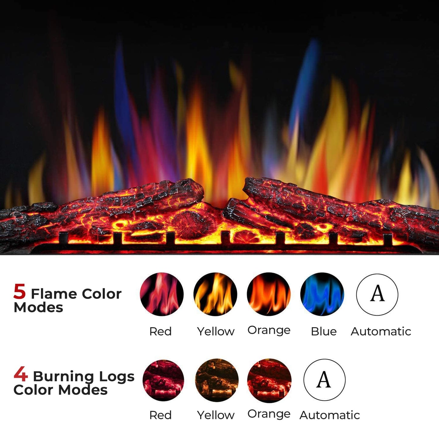 R.W.Flame A-36 Electric Fireplace Insert ,Recessed Electric Stove Heater,Touch Screen,Remote Control,750W-1500W With Timer & Col