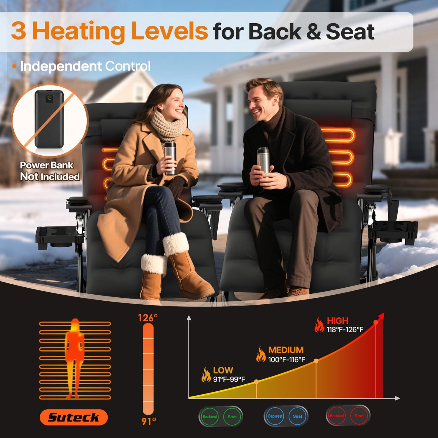 Suteck Heated Zero Gravity Chair, 29" XL Oversized Reclining Lounge Chair with 3 Heat Levels for Back & Seat, Armrest Pads, Cushion & Headrest, Upgraded Lock & Footrest, 500LBS(Battery Not Included)