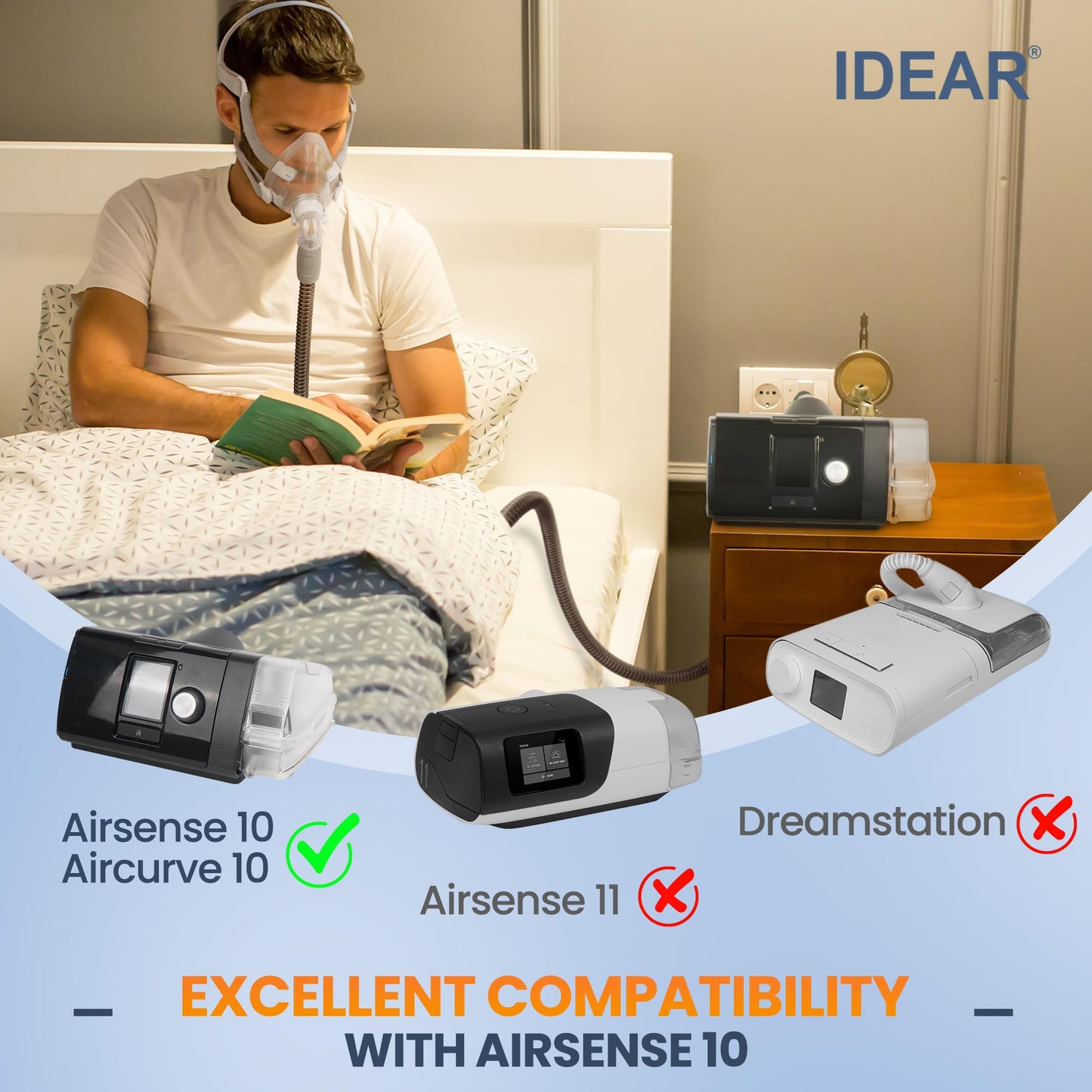 Climate Series 10 Tubing - IDEAR CPAP Hose Compatible with Airsense 10, Comes with Full-Length Zipper Fleece CPAP Hose Cover - Not for S11