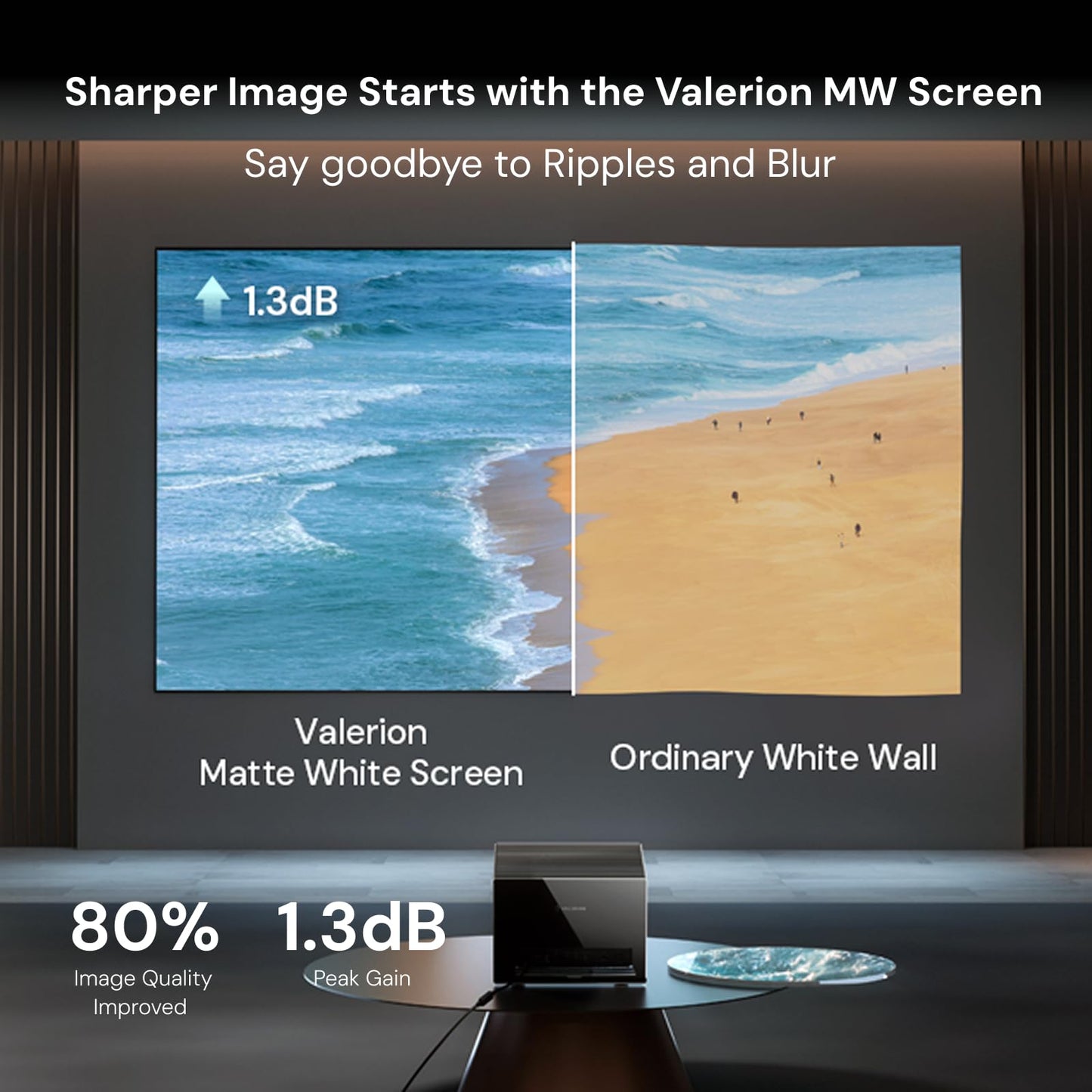 Valerion 150-inch Fixed Frame Projector Screen, 1.3 dB Gain, 80% PQE, 4K/8K Ultra HD, 3D Wall Mount Projector Screen, Works with Long Throw, Short Throw & Ultra Short Throw Projectors