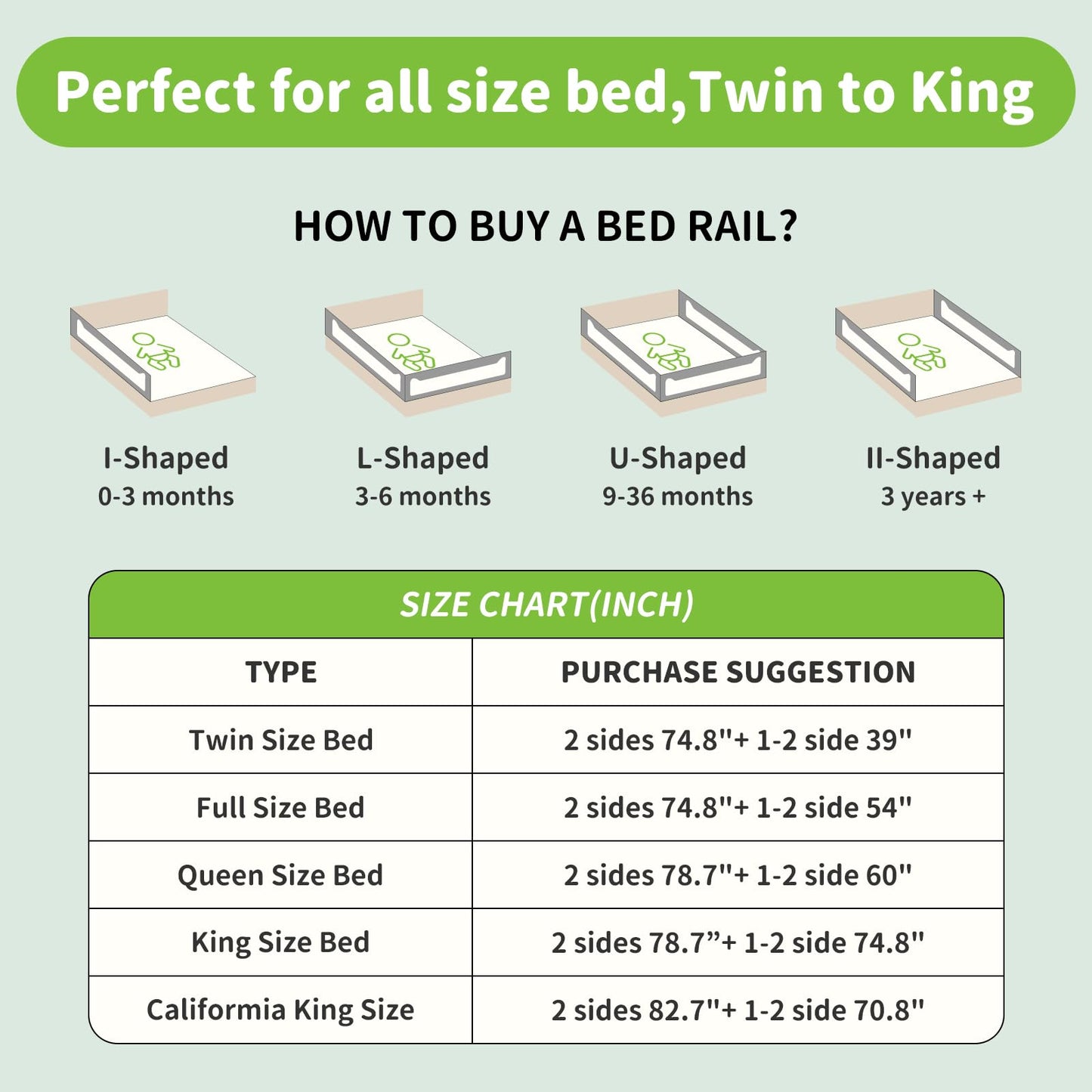 yulongtengfei 3-Piece Queen Size Bed Rail for Toddlers - Adjustable Baby Bed Rail Guard, Kids Safety Bed Rail for Queen Size Bed (78.7"x78.7"x60"-Grey)
