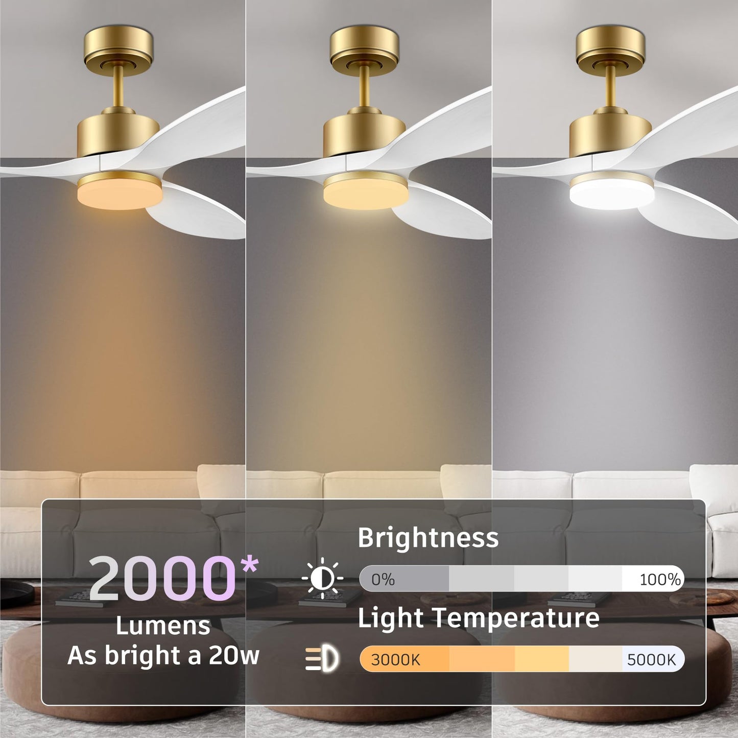 Hoenofly 48 Inch Smart Ceiling Fans With Lights And Remote Control,Dimmable Led Light,Outdoor Indoor Gold White Ceiling Fan,Quie