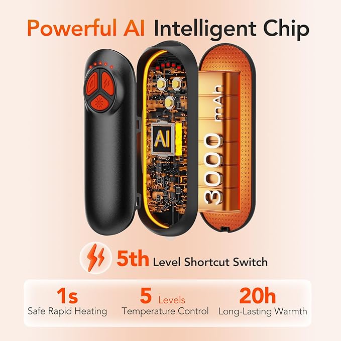 Upgraded Hand Warmers Rechargeable 2 Pack, AI Electric Hand Warmers, Portable Heater, 1s Safe Rapid Heat, 5 Gears Temperature Control, for Hunting, Camping, Hiking, Outdoor