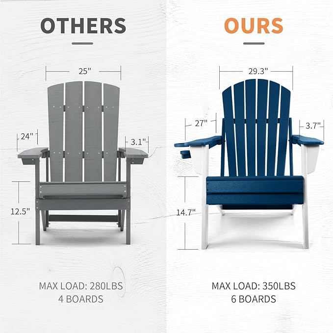 FUNBERRY Folding Adirondack Chair Set of 3, All Weather HDPE Fire Pit Chairs with Cup Holder for Outdoor