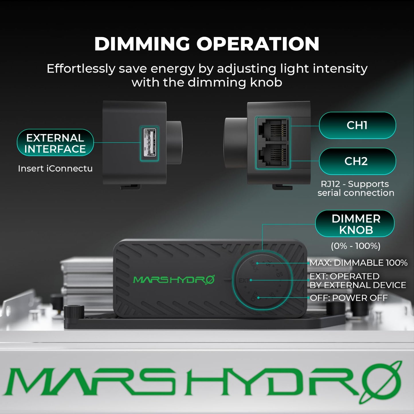 MARS HYDRO 3x3 Grow Tent Kit Complete System,150W TS1000 LED Programmable&Dimmable Grow Light, 32"x32"x63" 1680D High Reflective Mylar Grow System with 4inch Smart WiFi Control Ventilation System