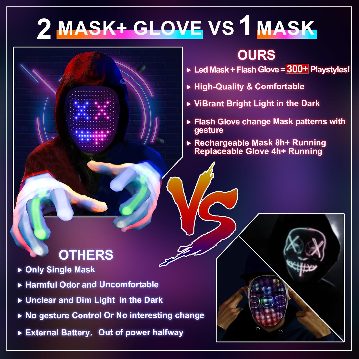 LED-Mask Gloves Halloween-Costumes For Men Adult Teen 2025, Gesture Sensing Rechargeable Light Up Face Cosplay Glow in Dark, Purge Terrifier Scary Cool Birthday Gifts For Kids Boys Girls Age 8 9 10+