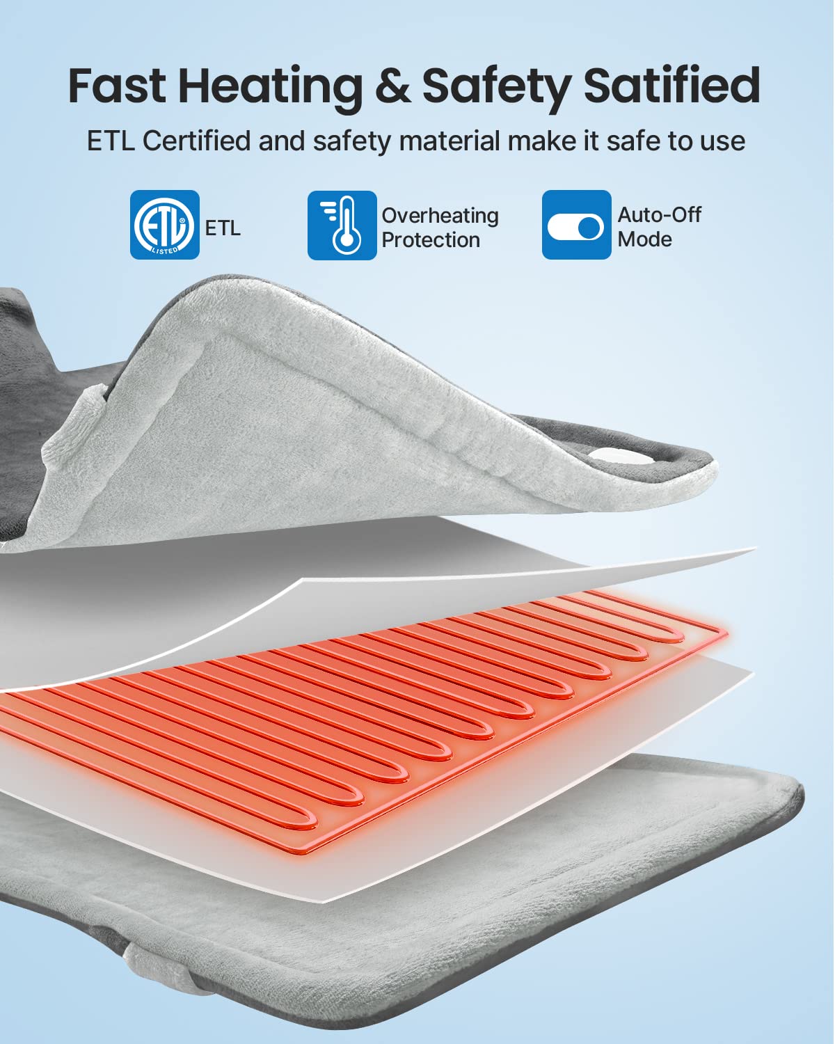 RENPHO Heating Pad for Back, Valentines Day Gifts & Birthday Gifts for Her Him Women Men, Neck and Shoulder Heat Pad for Pain Relief, Hsa Store Eligible Items, ETL Certified, 24"x33", Grey White