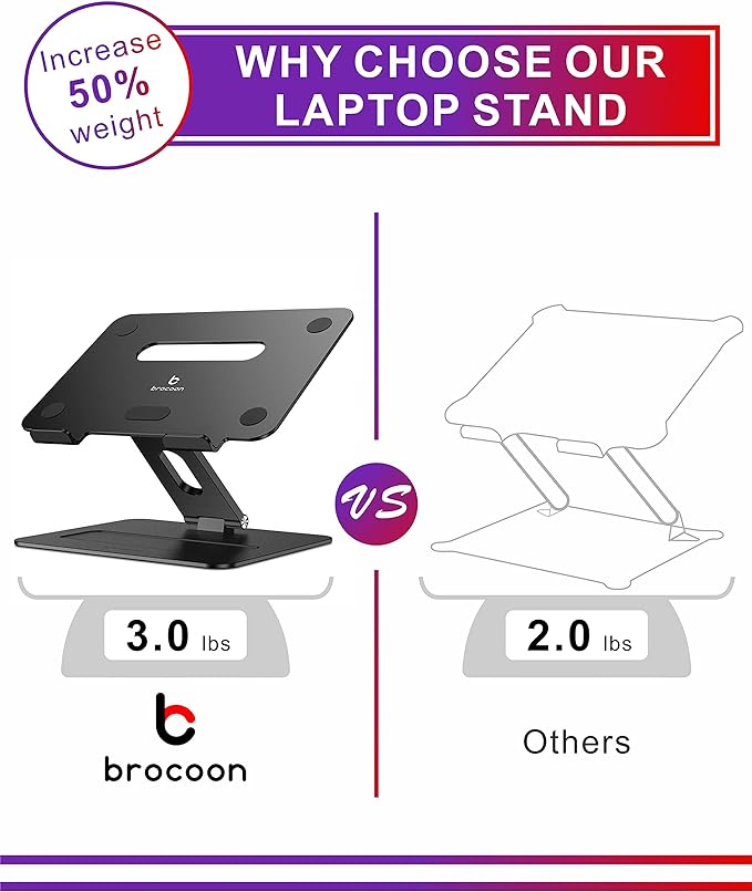 brocoon Adjustable MacBook Laptop Stand for Desk | Ergonomic Aluminum Laptop Riser with Heat-Vent, Compatible for 10-17" Laptops, Dark Black