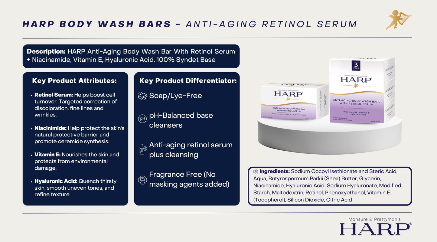 HARP Anti-Aging Body Wash Bar With Retinol + Niacinamide, Vitamin E, Hyaluronic Acid. 100% Syndet Base. Soap/Lye/Dyes and preser