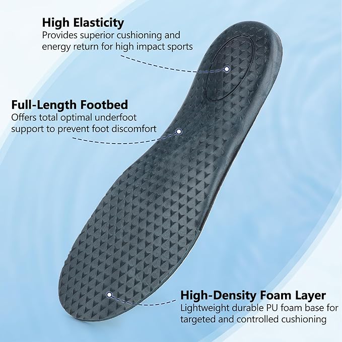 riemot Terry Cloth Sockless Insoles for Men Arch Support Barefoot Shoe Inserts with Cushioning for Running,Work–Breathable,Absorbs Moisture & Plantar Fasciitis Relief for Sneakers Beige US9/ EU42