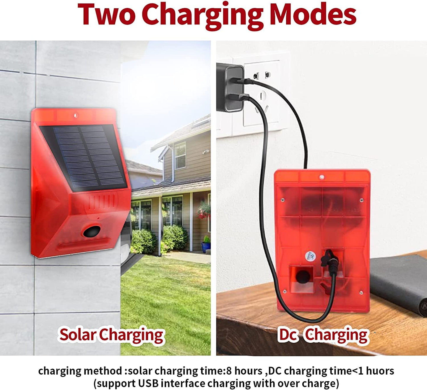 Chunhee Solar Alarm Strobe Light With Remote Control Motion Sensor Detector Outdoor Alarm 129Db Sound Security Siren Ip65 Waterp