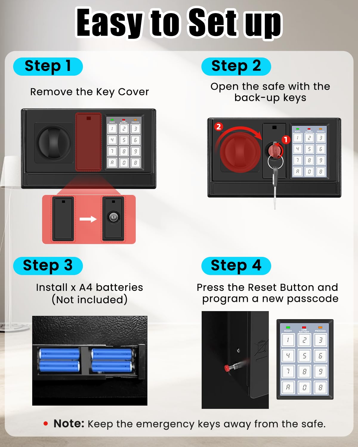 [𝟐𝟎𝟐𝟔 𝟑𝟓-𝐌𝐢𝐧 𝟏𝟕𝟎𝟎°𝐅] Fireproof Safe for Home, Money Safe for Cash, 𝟐𝟐𝐋𝐛𝐬 Fire Proof safes for Home Use, Wall Mounted Safes with Alarm System and LED Light