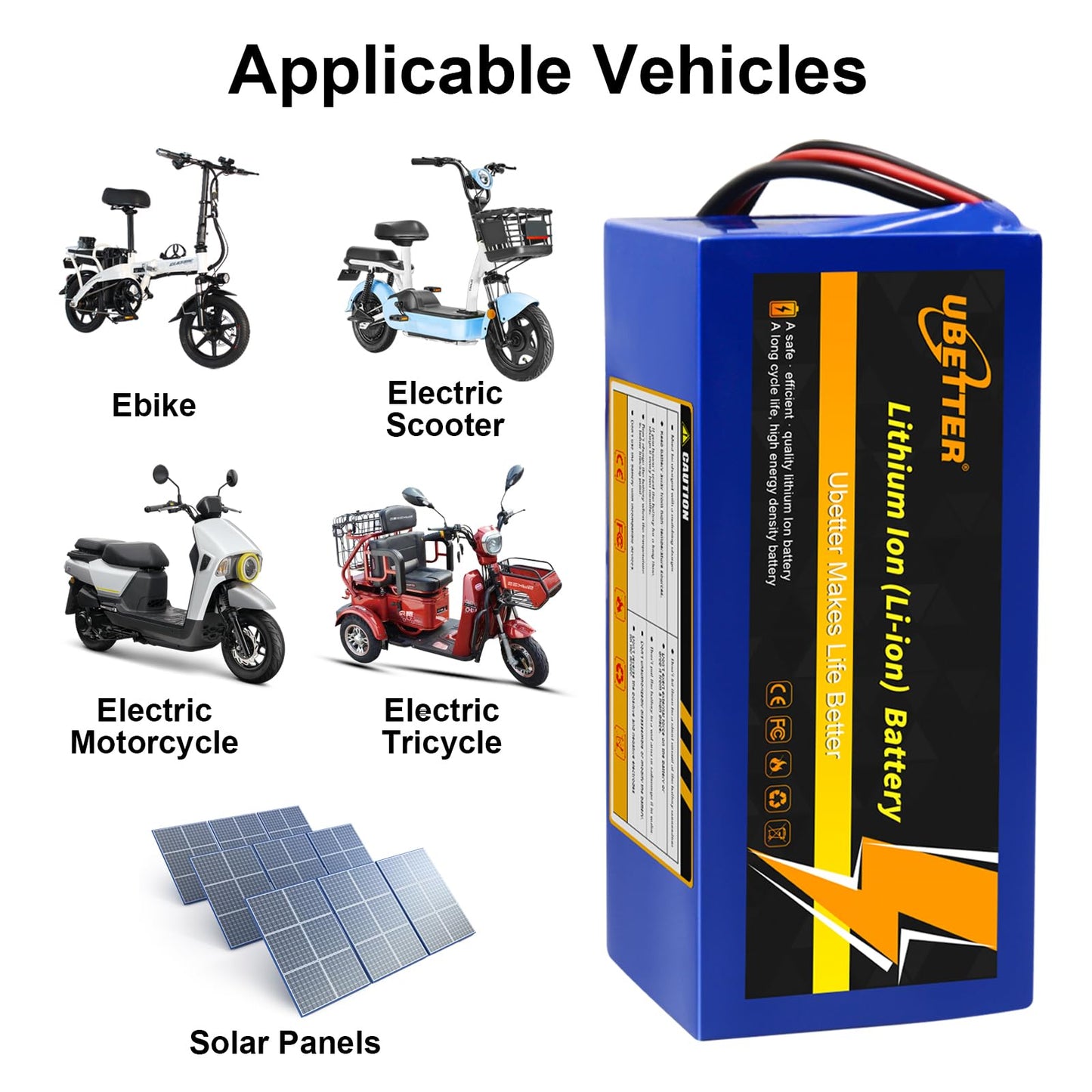 QTQ 36V 48V Ebike Battery, 8Ah 10AH 14AH 20AH Electric Bike Battery with 2A Charger, for 0-1000W Electric Bicycle Scooter Motor (36V 10Ah with Charger)