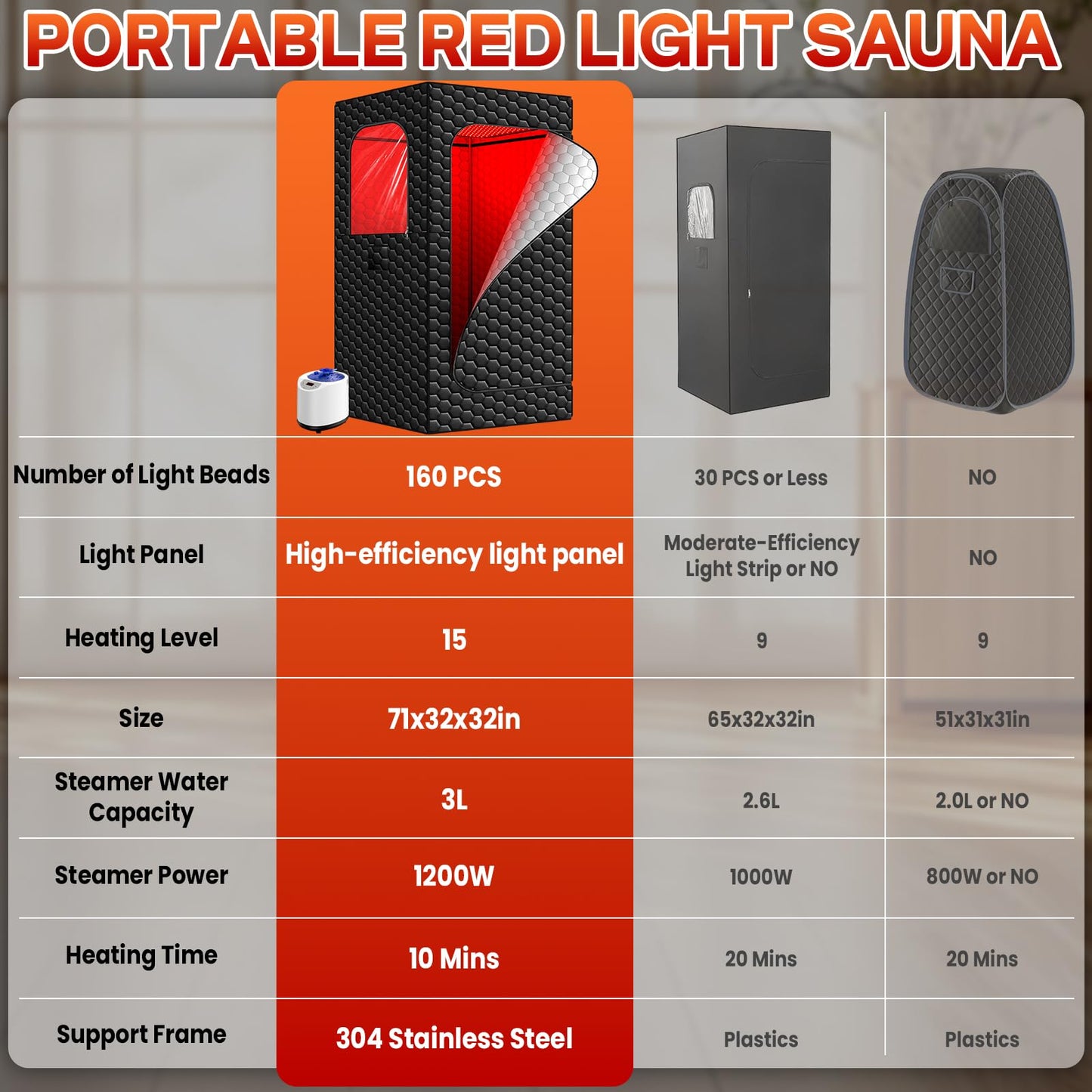 bsdonte Portable Sauna for Home, Infrared Sauna, Upgraded 160 LEDs Red Light Sauna Box, Steam Saunas Tent with 3L Steamer, 15 Temp Levels & 99 Min Timer for Indoor Spa, Relaxation, Detoxification