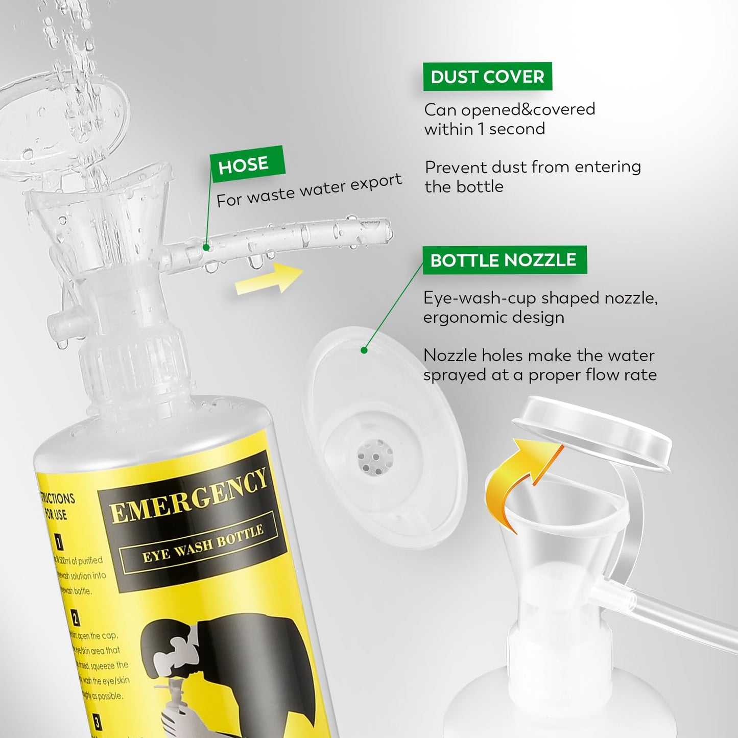 CGOLDENWALL Eye Wash Station Portable Emergency Eye Wash Kit, Wall Mounted Eyewash Station OSHA Approved, 2 * 16.9oz Bottles, with Mirror & Emergency Sign, Safety Material, NO Solution