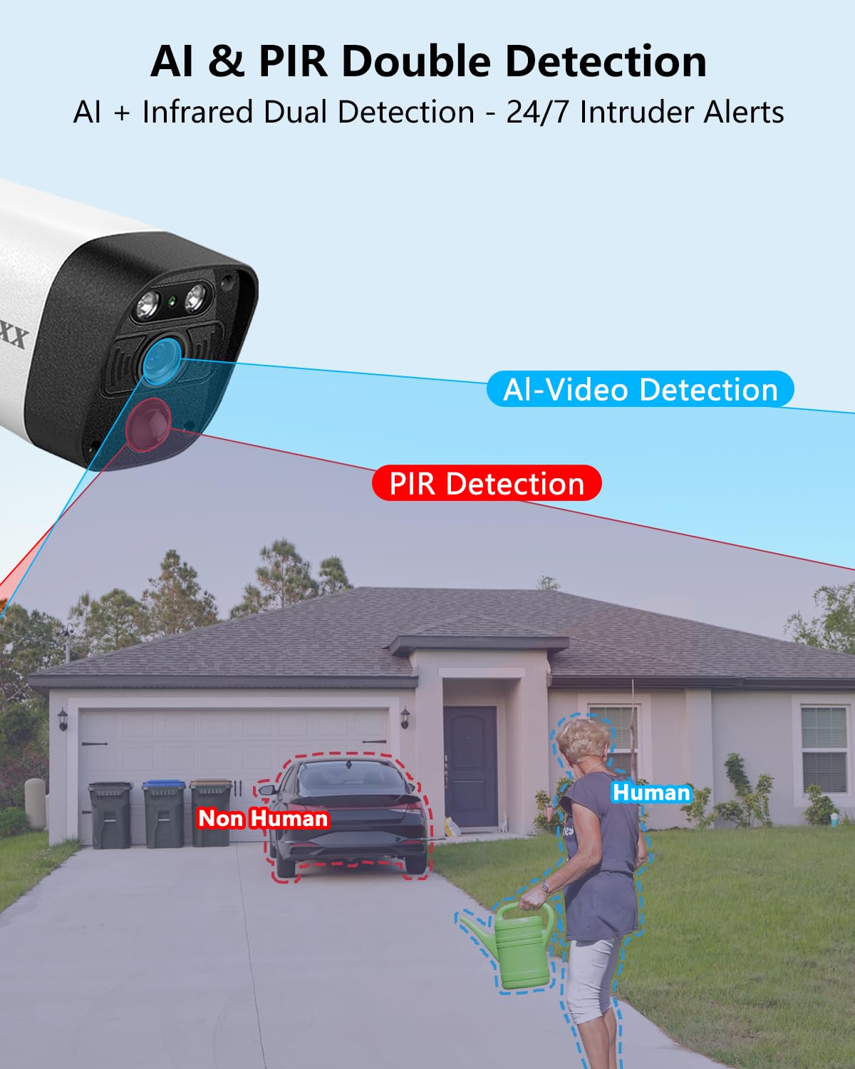 (2026 New) 5MP Wireless Security Camera System, 10CH NVR with 4 Outdoor WiFi Cameras & 1TB HDD, Dual Band 2.4/5.8GHz, 55% Longer Range, 130° Wide Angle, 2-Way Audio, Free App, No Monthly Fee