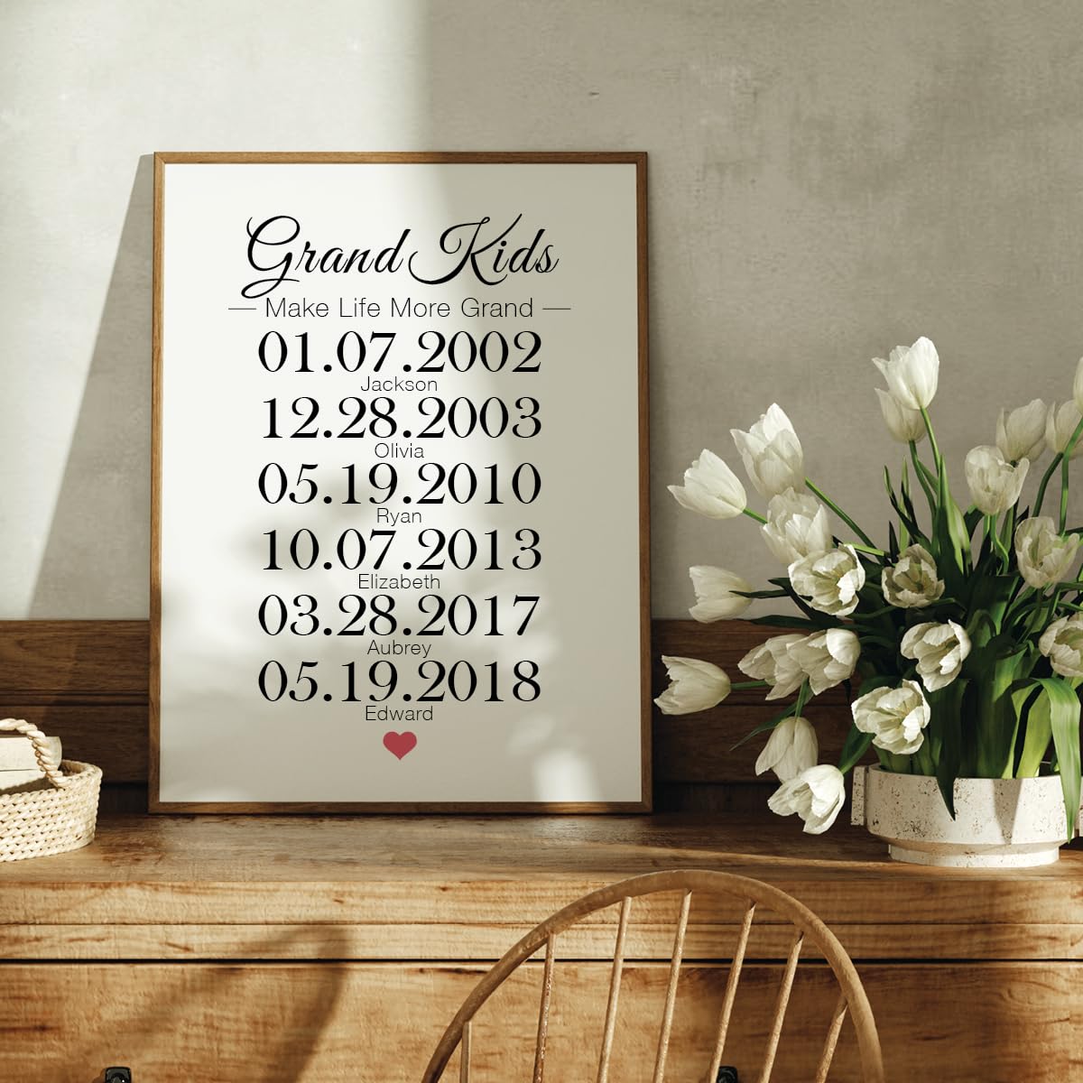 Personalized Grandparents Gift with Grandkids Names and Birth Dates - Birthday Gift for Grandparents - Grandparents wedding anniversary gifts - Grandparents Day Gift with Grandkids’ Names (UNFRAMED)