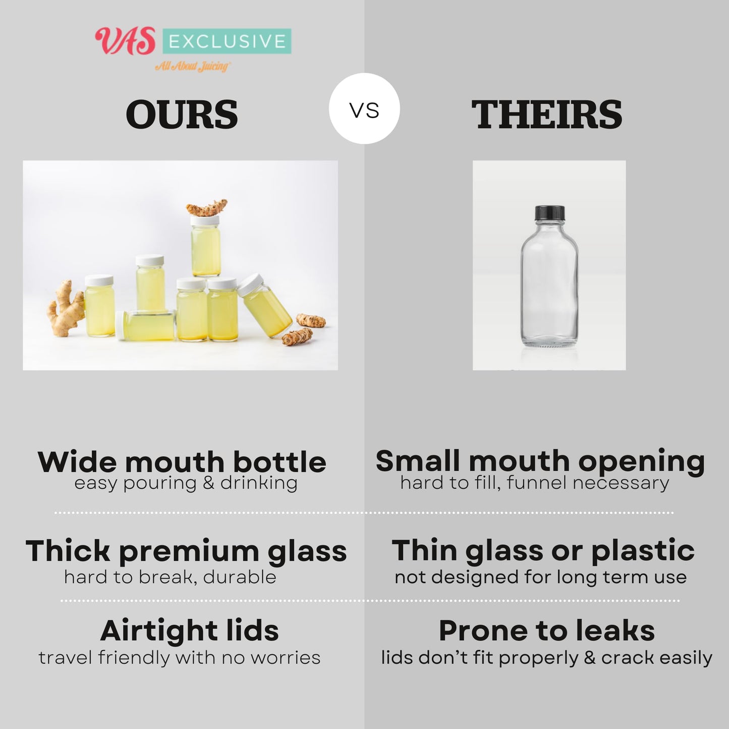 Juice Shot Bottles Set - Wide Mouth for Juicing, Beverage Storage, Liquids, 2 oz, Clear Small Glass Bottles with White Caps, Reusable, Leak Proof, Jars (8 pack)