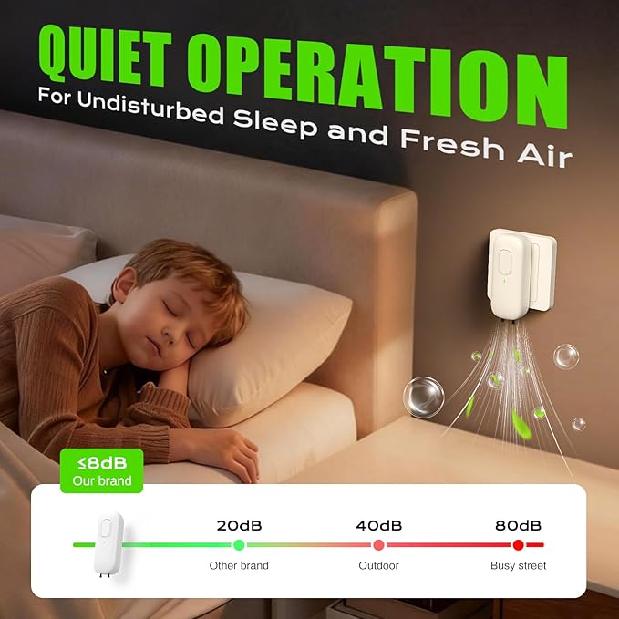 Cat Litter Deodorizer 99% Negative Ion Odor Eliminator, Plug In Filter-free Air Purifier for Pets, Bedroom, Office, Kitchen, Toilet, Wardrobe, Shoe, Garage, Quiet Portable Mini Air Cleaner