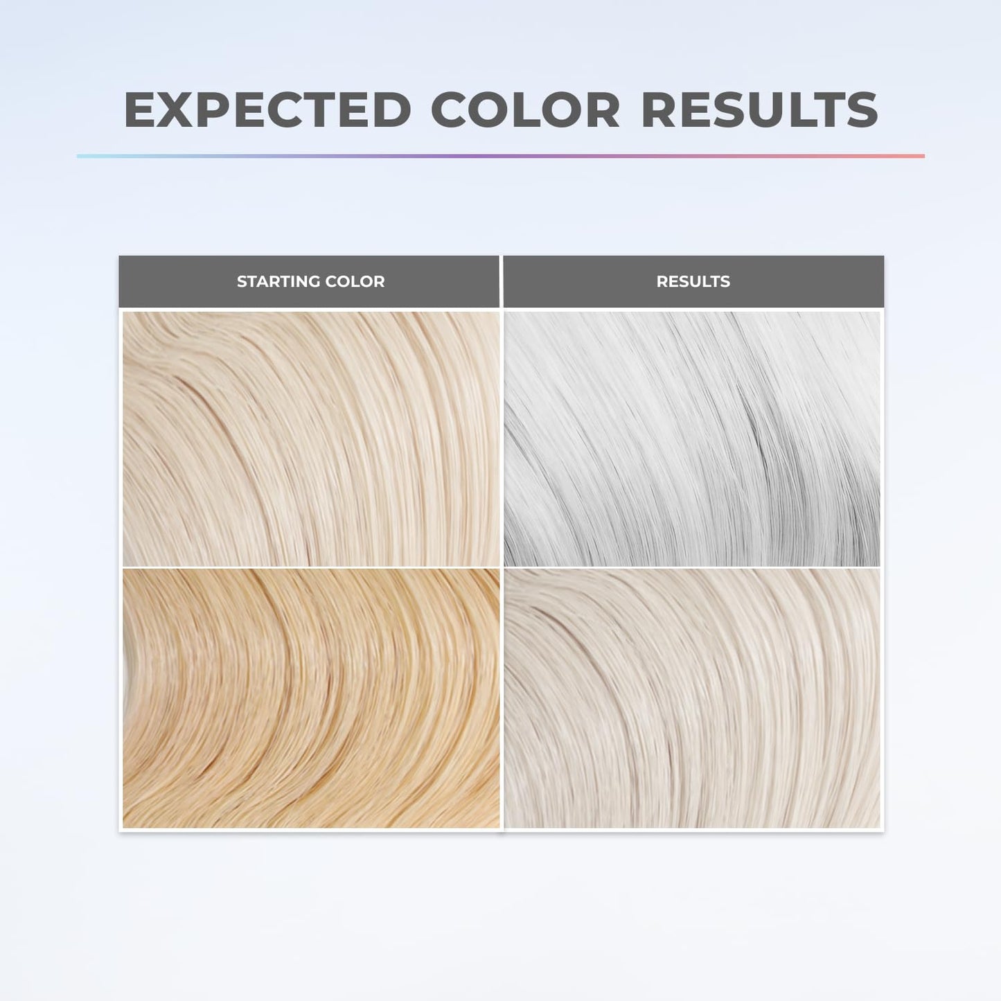 XMONDO Hair 5-Minute Top Coat - Platinum Color-Depositing Conditioner with Bond Booster, Hyaluronic Acid & Plant Protein, Pastel