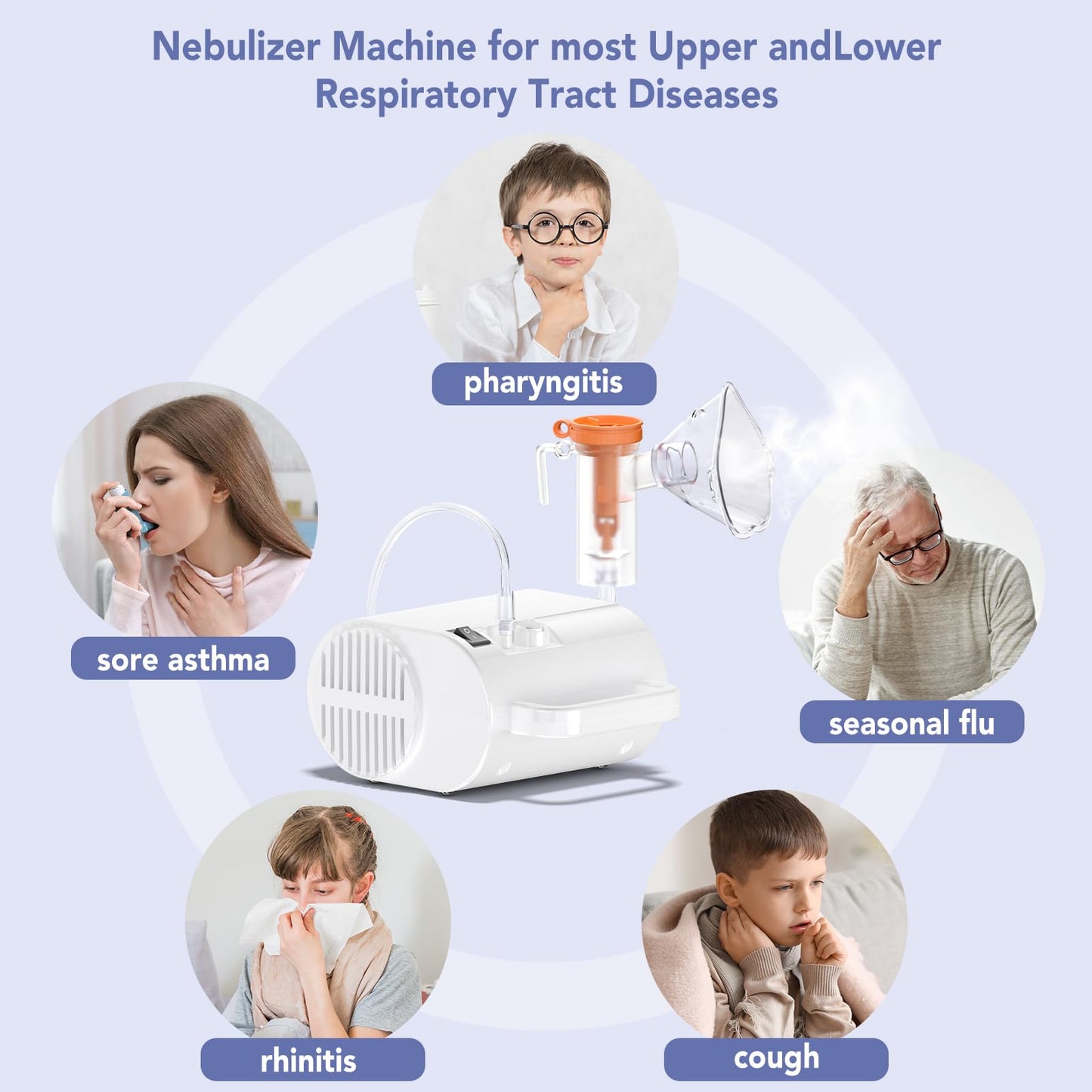Freeway Nebulizer Compressor，Portable Nebulizer Machine for Adults and Kids，Personal Steam Inhaler with Mouthpiece，2 Masks，Tubing for Travel or Home Daily Use