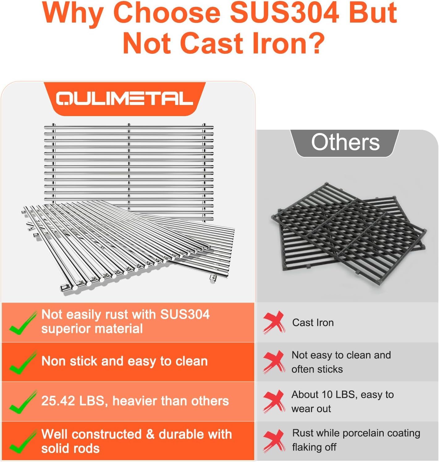QuliMetal SUS304 9MM Grill Grates for Weber Genesis II E-410/E-415/E-435, Grill Parts for Genesis II/LX E-440 Series Gas Grills, 304 Stainless Steel Grill Grates Parts for Weber GS4 66089 66097