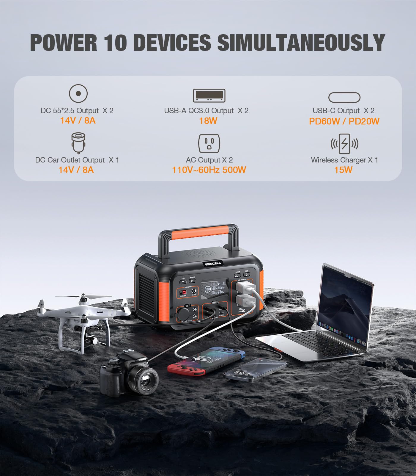 Grecell Portable Solar Generator 500W With Solar Panel 100W, Portable Power Station 500W Ac Outlet, Solar Panels 21.5V 5.5A For