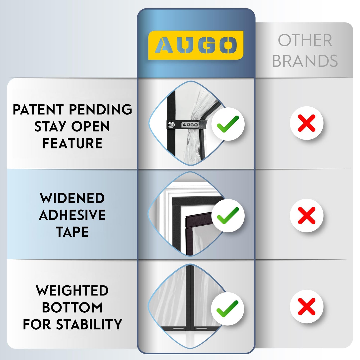 AUGO Magnetic Thermal Insulated Door Curtain - Transparent EVA Door Cover for Winter- Keeps Warm Air in and Cold Air Out - Home Winterizing Products - Patent Pending Keep Open Feature - 38 x 83 Inch