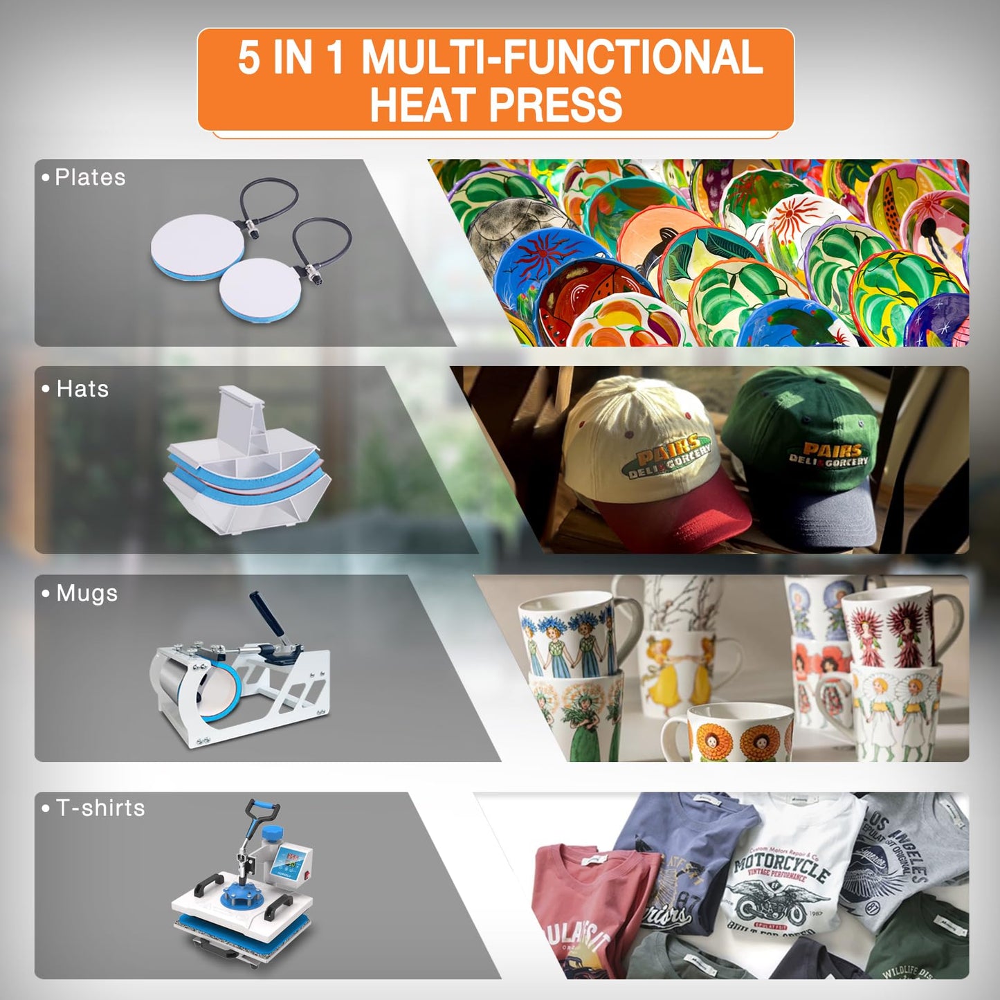 HORGELU 5 in 1 Heat Press Machine 12x15 Inch Heat Transfer Machine 360-Degree Swing Away Multifunction Digital Sublimation Combo Heat Press for T Shirt Mug Hat Plate for Commercial Home 110V