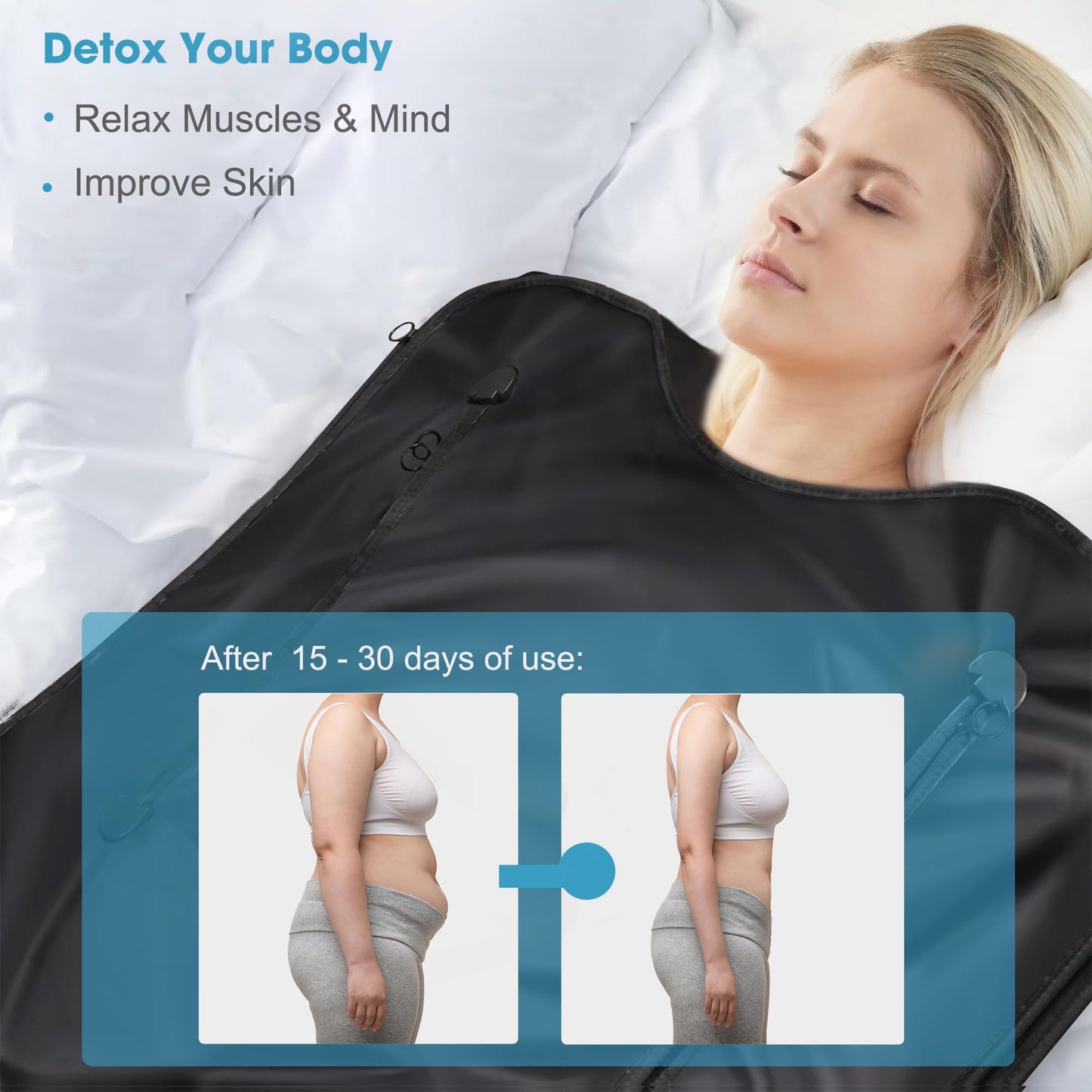 mysuntown Infrared Sauna Blanket for Detoxification，Portable Sauna Blanket for Home use,86-158℉,20-60 Minutes Timer,6.23ft x 2.95ft