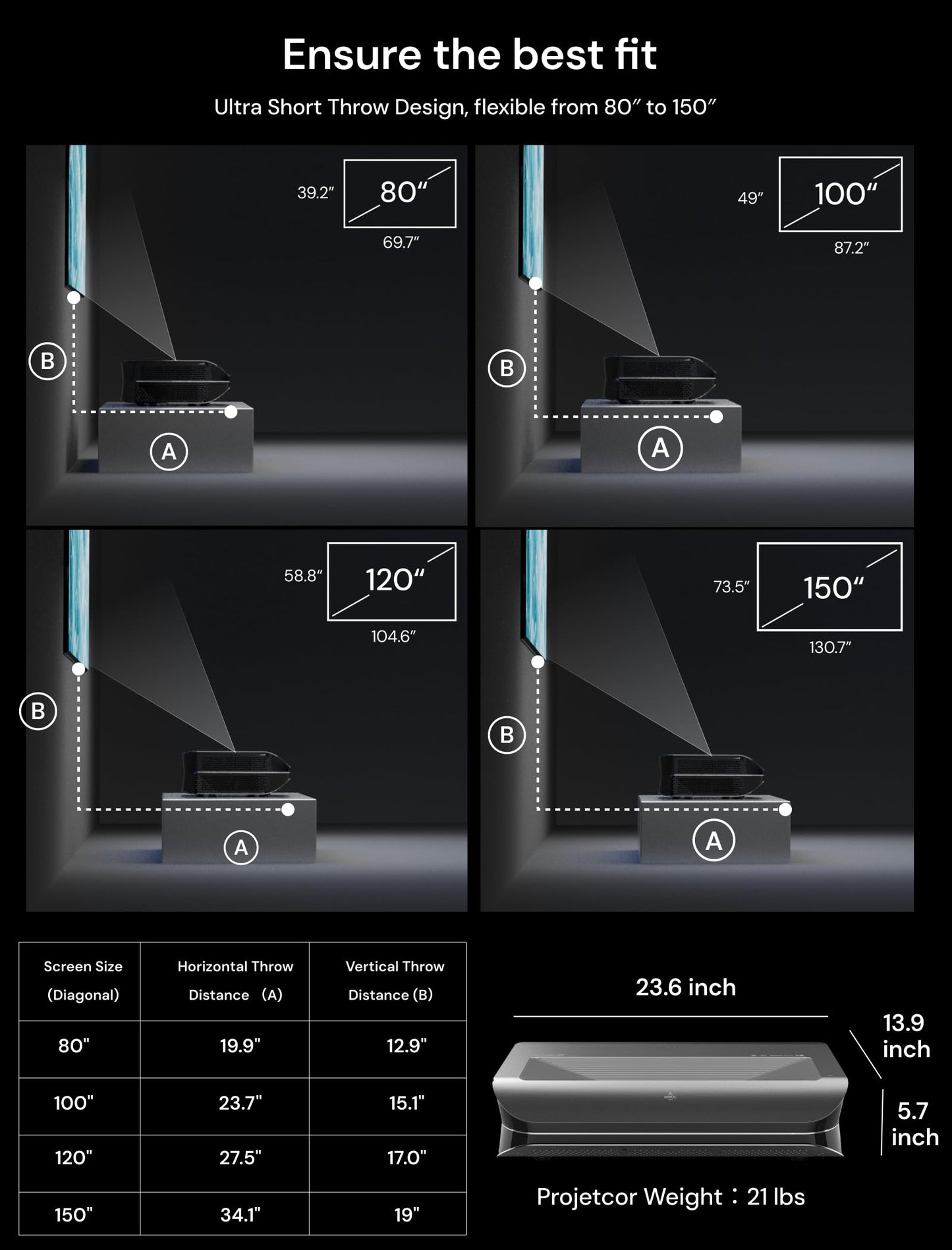 AWOL VISION LTV-3000 Pro 4K 3D Ultra Short Throw Triple Laser Projector, Dolby Vision & Atmos, HDR10+, 150" UST Laser TV Home Theater Projector