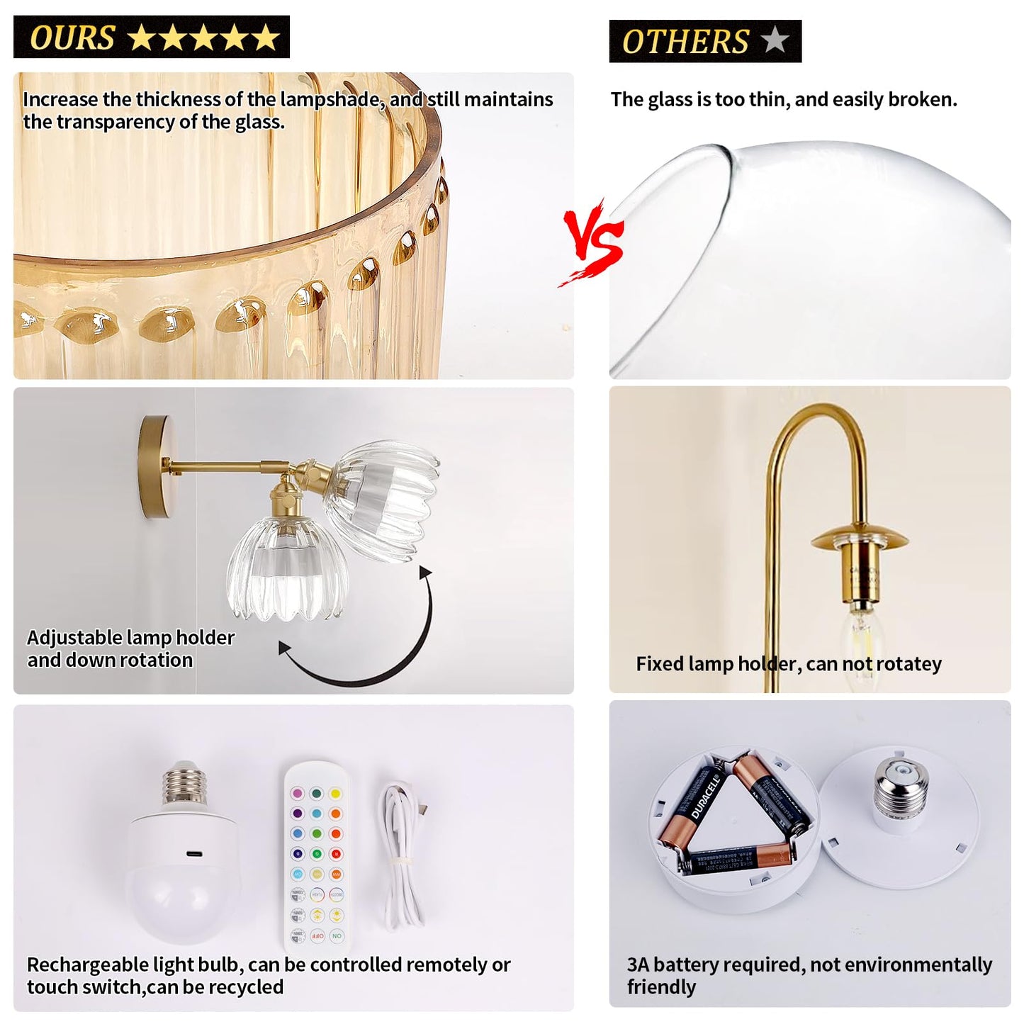 Shenmoyl Vintage Battery Operated Wall Sconce with Amber Striped Glass Lampshade 5000 mAh Rechargeable Battery Powered Wall Light with Remote Control for Bedside Bedroom Doorway, Set of 2