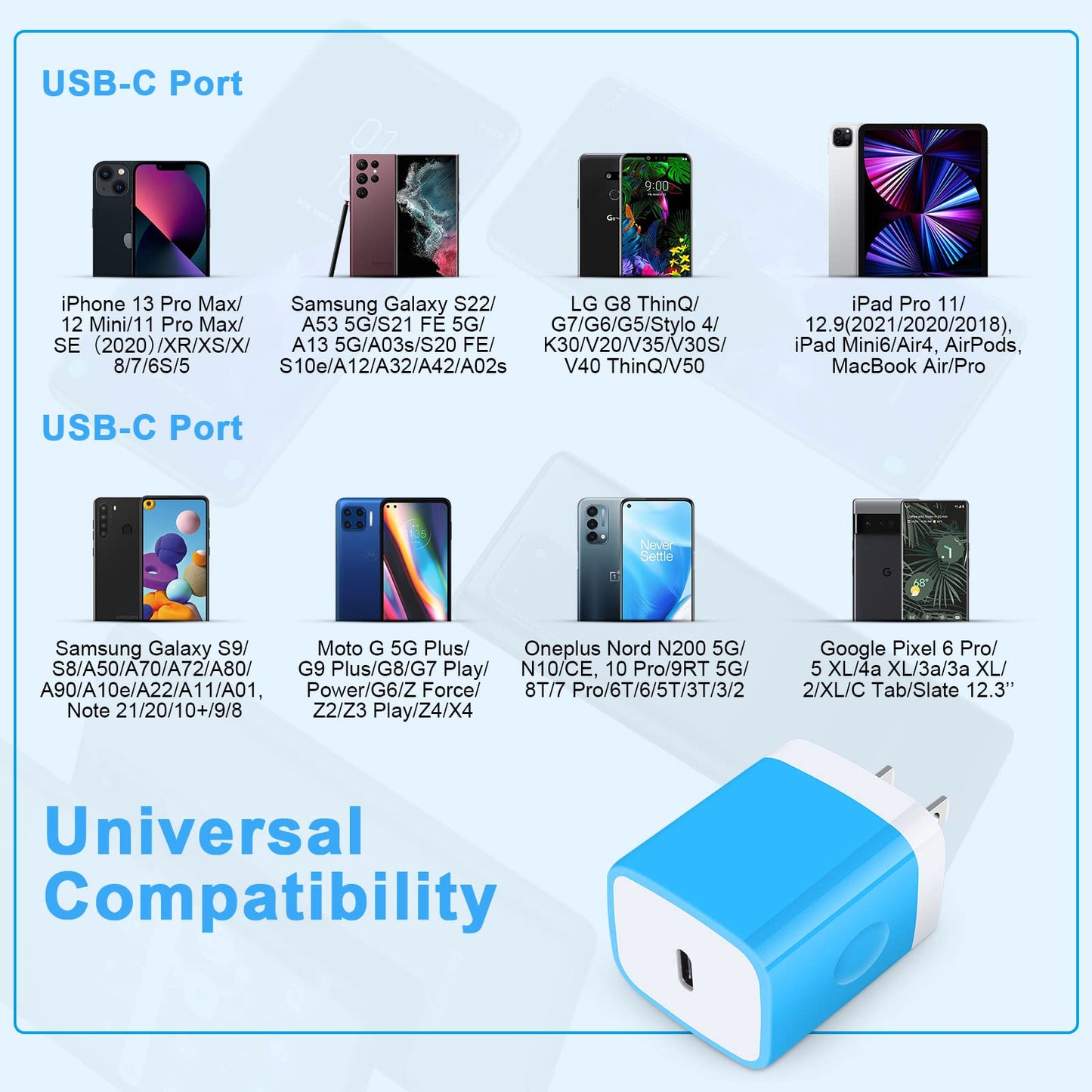 Usb C Charger Box For Samsung Galaxy A17 5G A16 A15 A54 A56 A36 S25 Ultra S24 Fe A14 A13 A03S S23 A53 Z Fold7/Flip7 A23 S22,Pixe