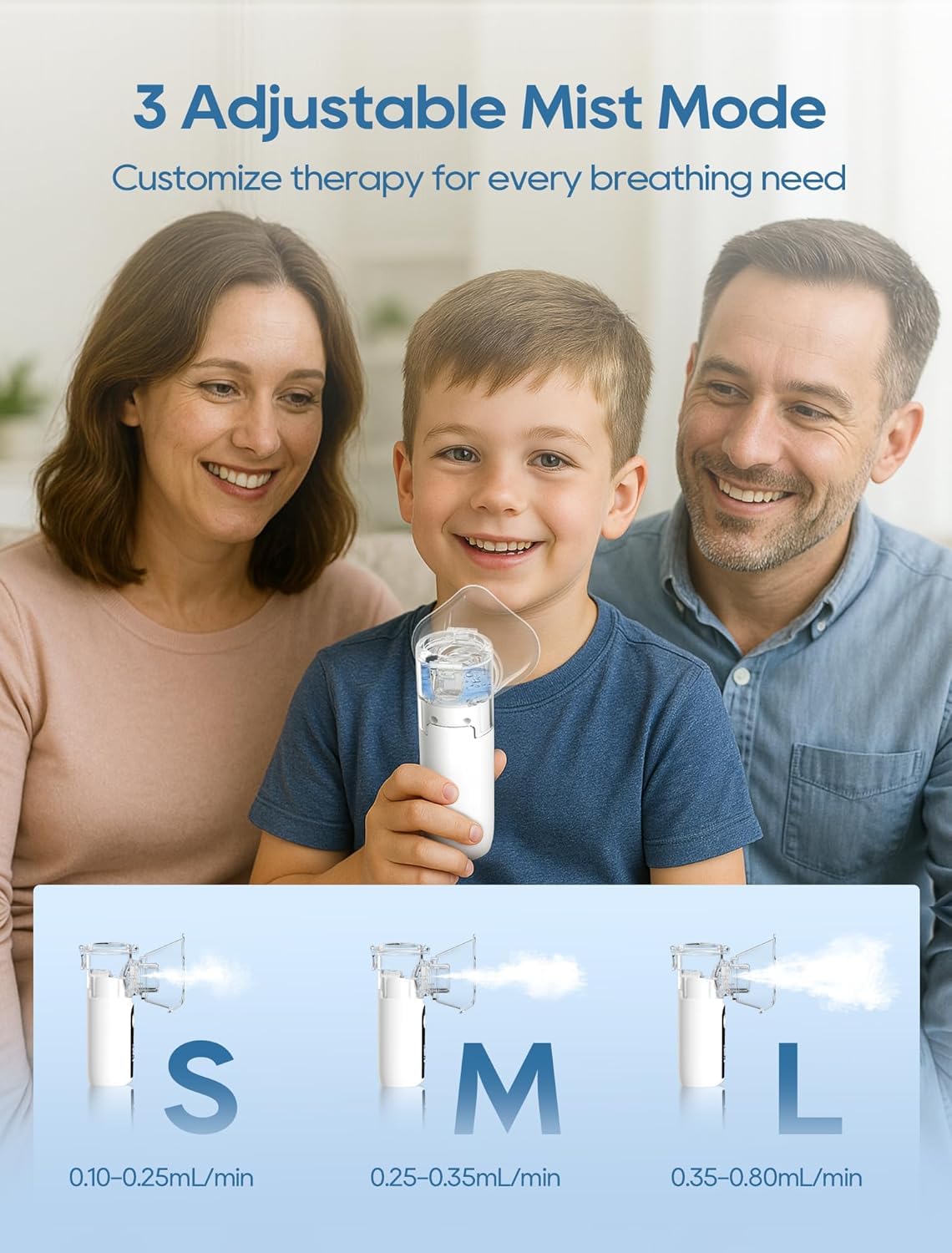 Portable Nebulizer for Adults and Kids with Smart LED Display, 3 Modes & Auto-Cleaning, Handheld Nebulizer Machine for Home and Travel Use