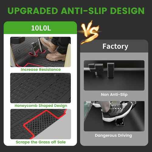 10L0L Golf Cart Club Car Floor Mat 6mm Thick Rubber Full Coverage Liner Mats Replacement,Non-Slip Heavy-Duty, Easy to Clean, Fits Club Car DS 1982-2013 / Villager 1982-2018 (Red/Black)