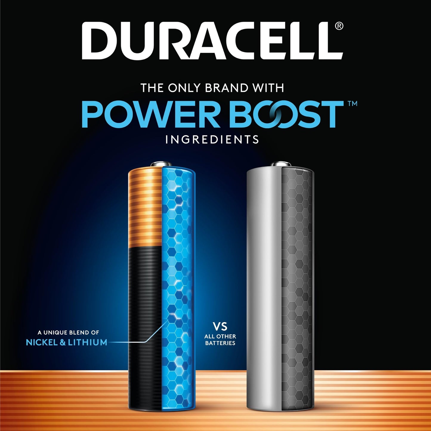 Duracell Coppertop Aaa Batteries With Power Boost Ingredients, 16 Count Pack Triple A Battery With Long-Lasting Power, Alkaline