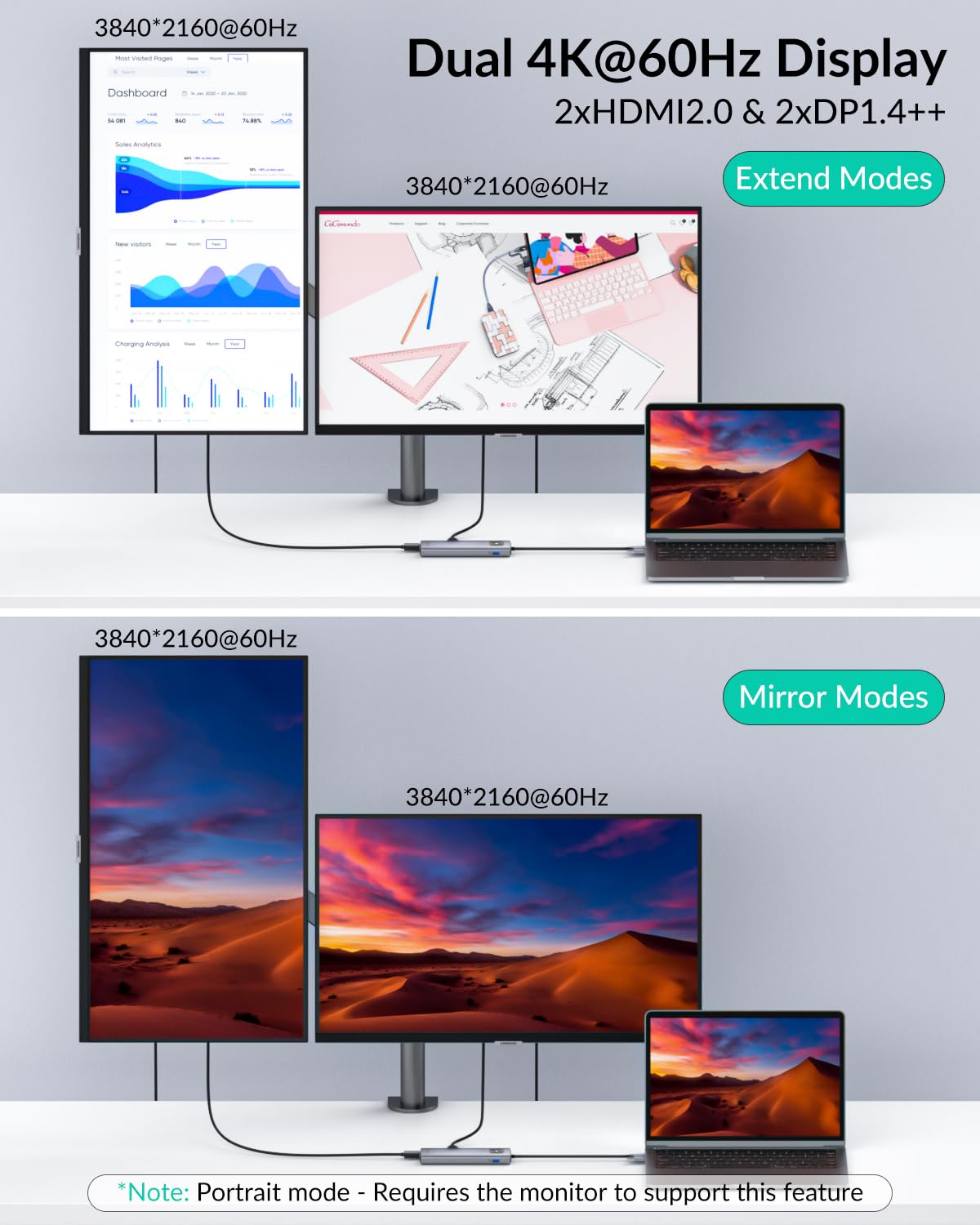 Gigimundo Lk10 Displaylink Docking Station Dual Monitor 4K 60Hz For M1/M2/M3 Macbook Air/Pro, Portable Displaylink Adapter With
