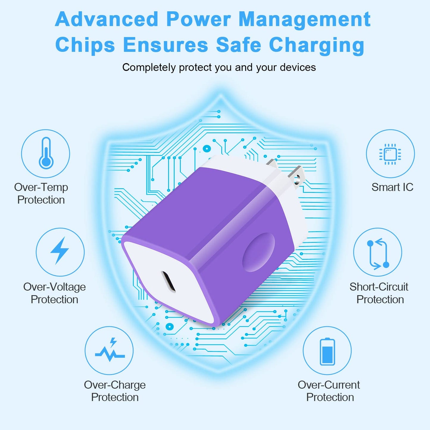 Usb Type C Charger Block For Samsung Galaxy A15 5G A14 A13 5G A23 A54 A53 A03S A24 A25 S23 Z Fold5 S21 Fe Z Flip5 S22 Note21,Iph