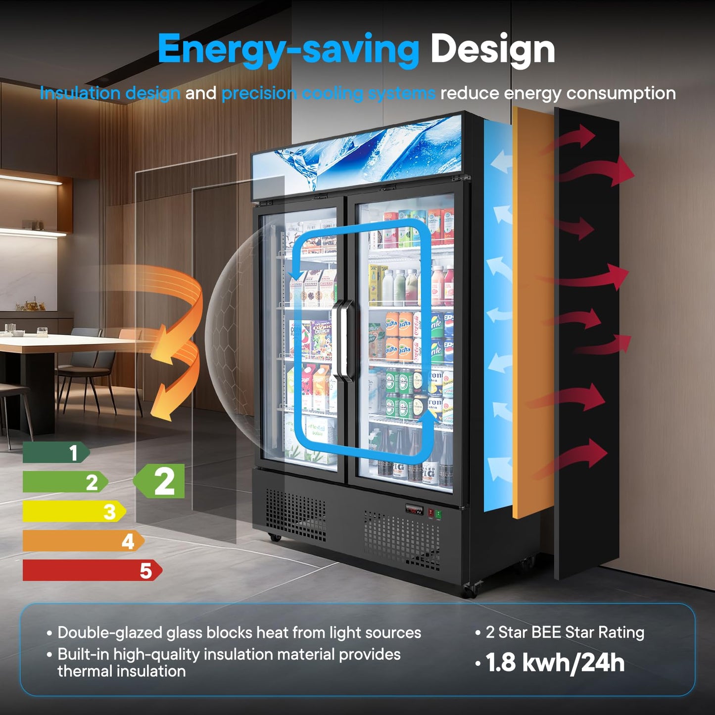 35 Cuft ETL & DOE Certified Commercial Merchandiser Refrigerators 2 Doors,Upright Business Display Retail Fridge Cooler with Adjustable Shelves,Built-in LED Light,Lightbox,Lockable Double Doors,Black