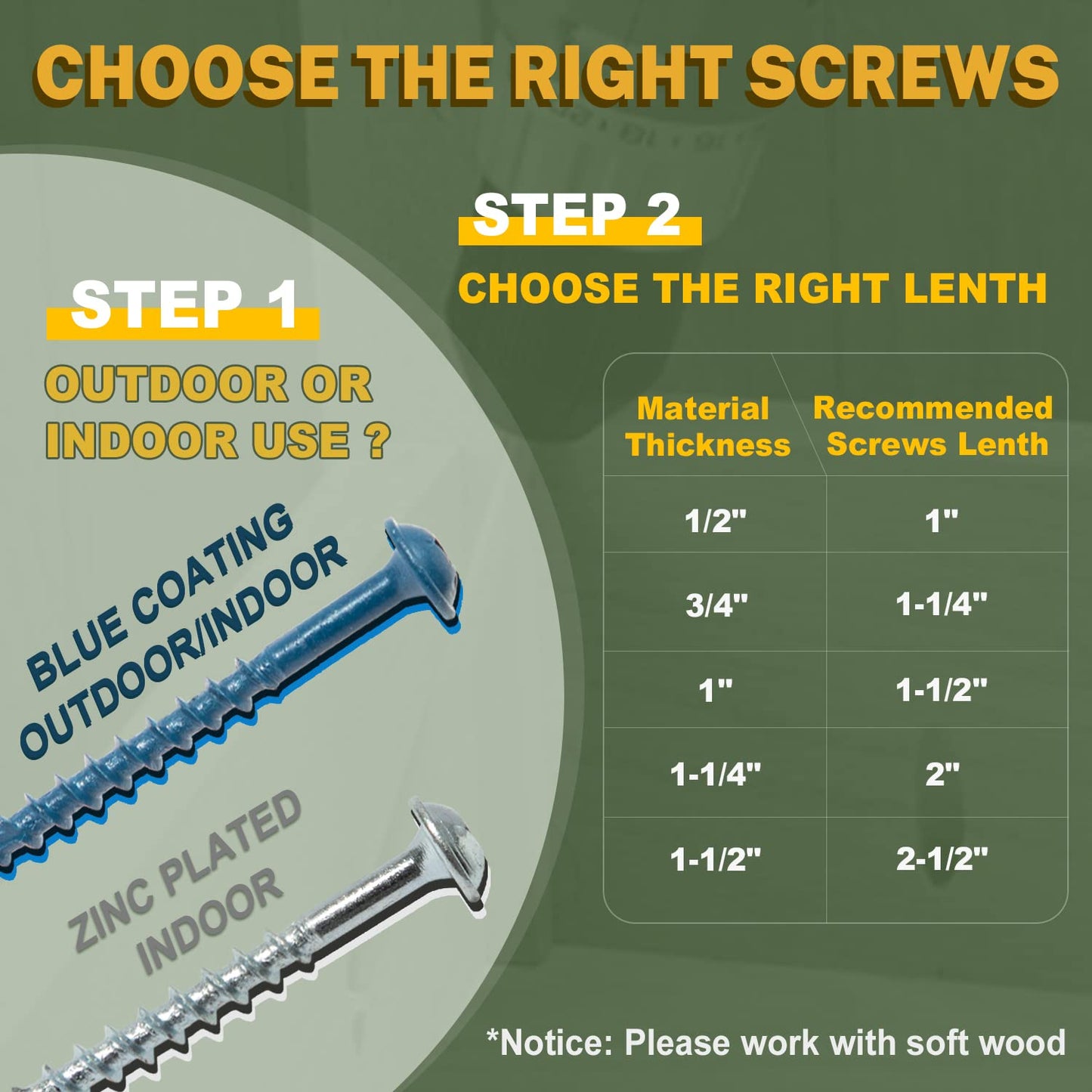 LIONMAX Pocket Hole Screws 1-1/4 Inch, 600 PCS Interior Pocket Screw #8 x 1-1/4", Coarse Thread, Square Drive, Washer Head, Zinc Plated, 150MM Drive Bit Included