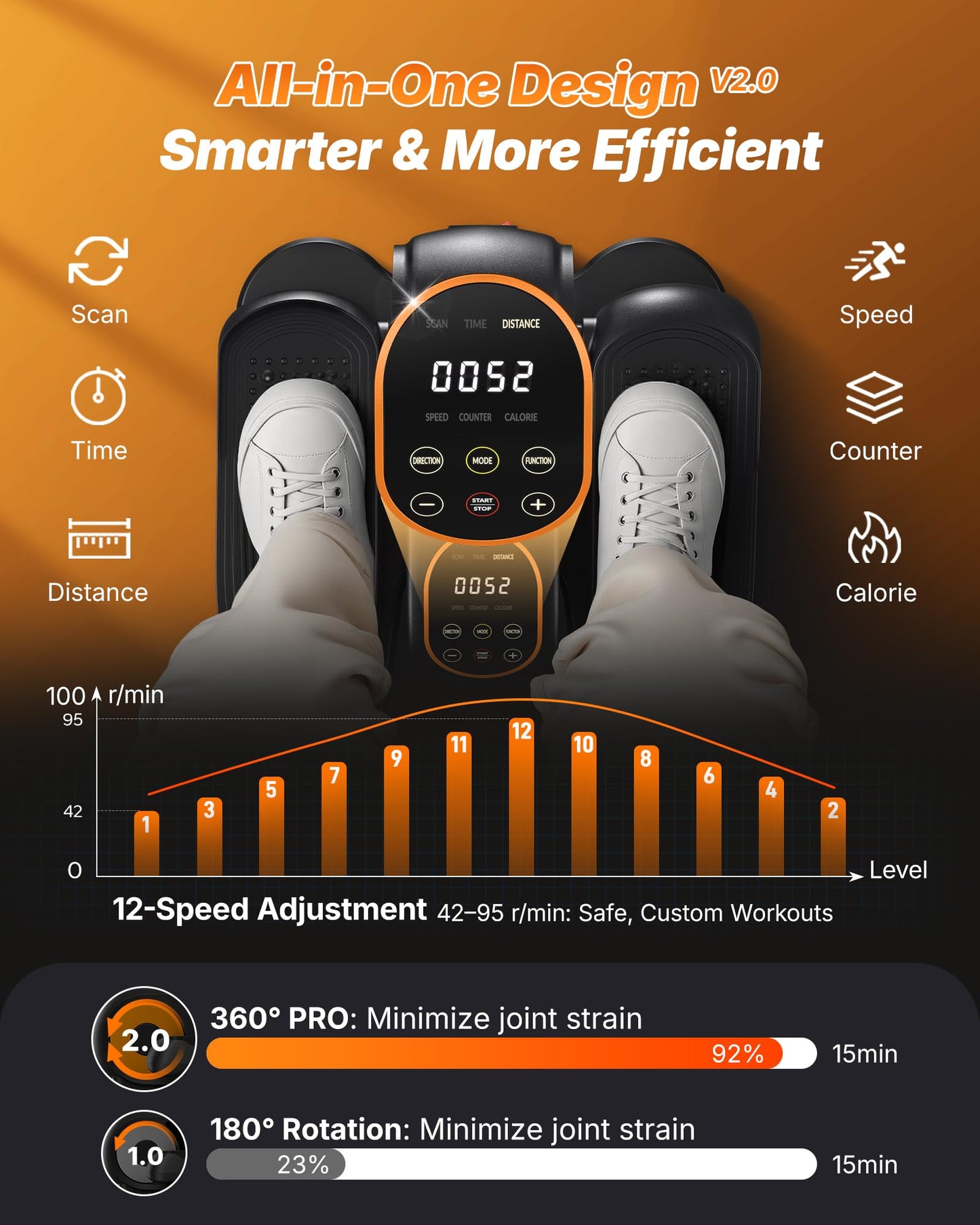 MERACH Under Desk Elliptical Machine, Leg Exerciser While Sitting for Seniors with Remote Control & 12-Speeds, Quiet Portable Electric Seated Pedal Exerciser Machine for Home Office（Orange）