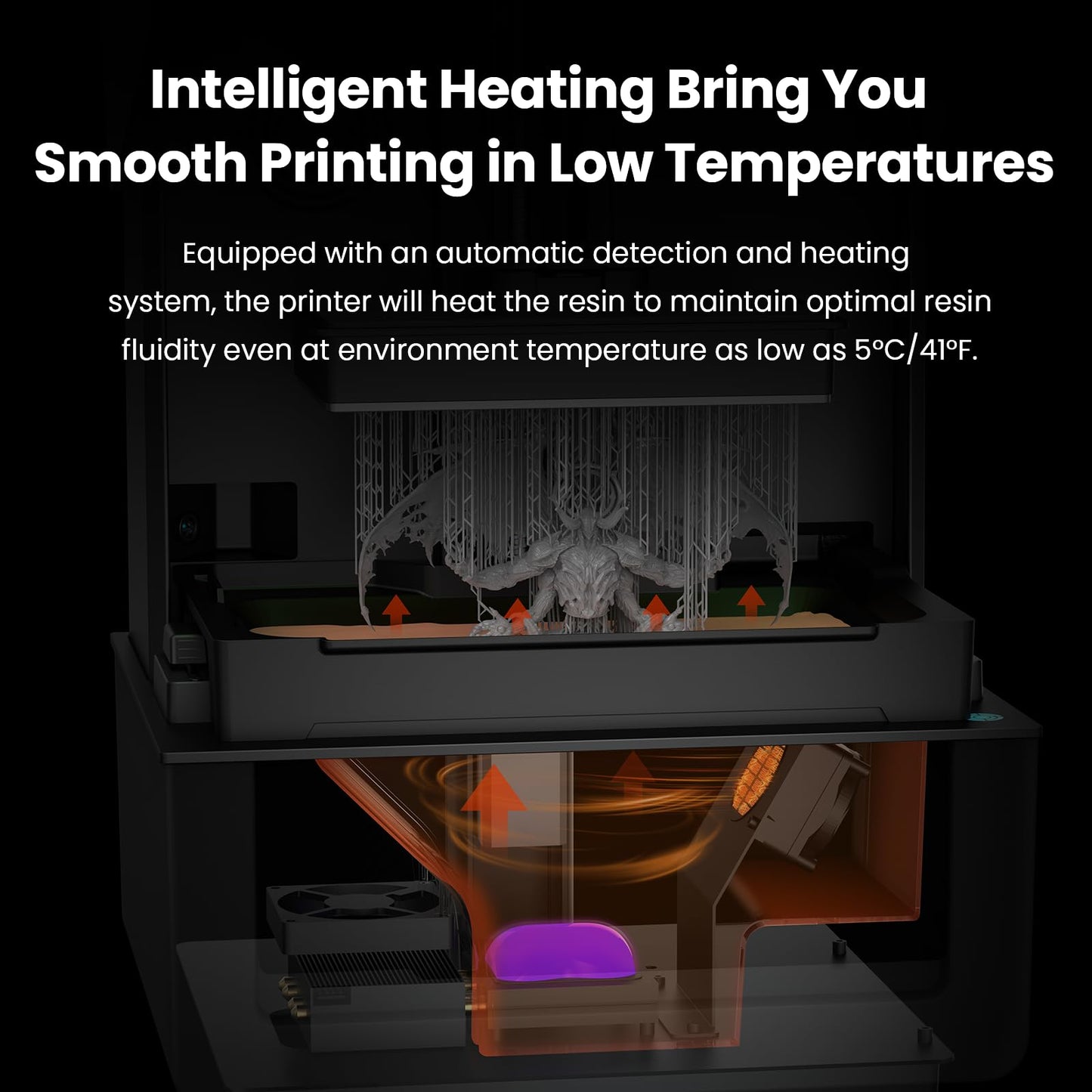 Uniformation GK3 Pro Resin 3D Printer 16K High-Transparency LCD 385nm COB Light Source, High Detail Resin Printer Smart Auto Heating, APP Easy Printing, Auto-Feed, 8.3x4.7x9.5inches Large Build Volume